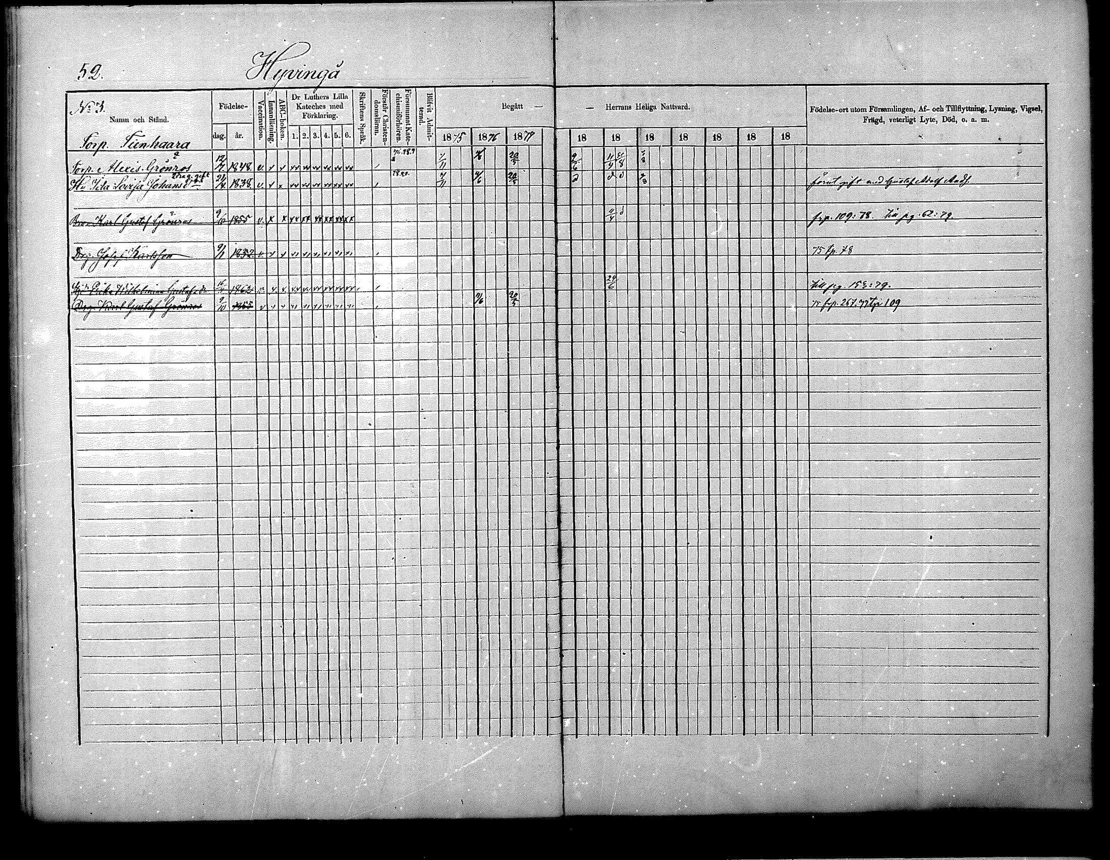 [ ../kirjat/Kirkonkirjat/nurmijarvi/rippikirja_1875-1880_mko152-163/kuvat/51.jpg ]