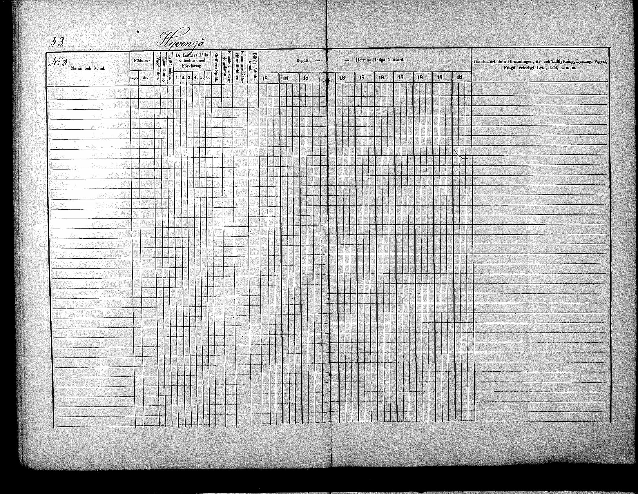 [ ../kirjat/Kirkonkirjat/nurmijarvi/rippikirja_1875-1880_mko152-163/kuvat/52.jpg ]