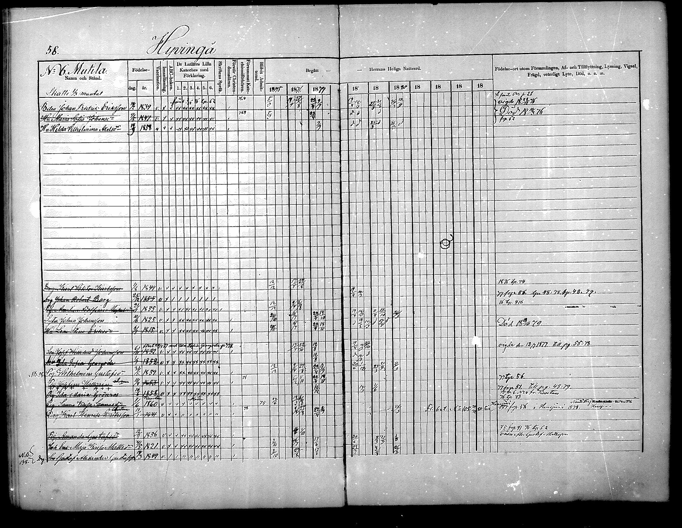 [ ../kirjat/Kirkonkirjat/nurmijarvi/rippikirja_1875-1880_mko152-163/kuvat/57.jpg ]
