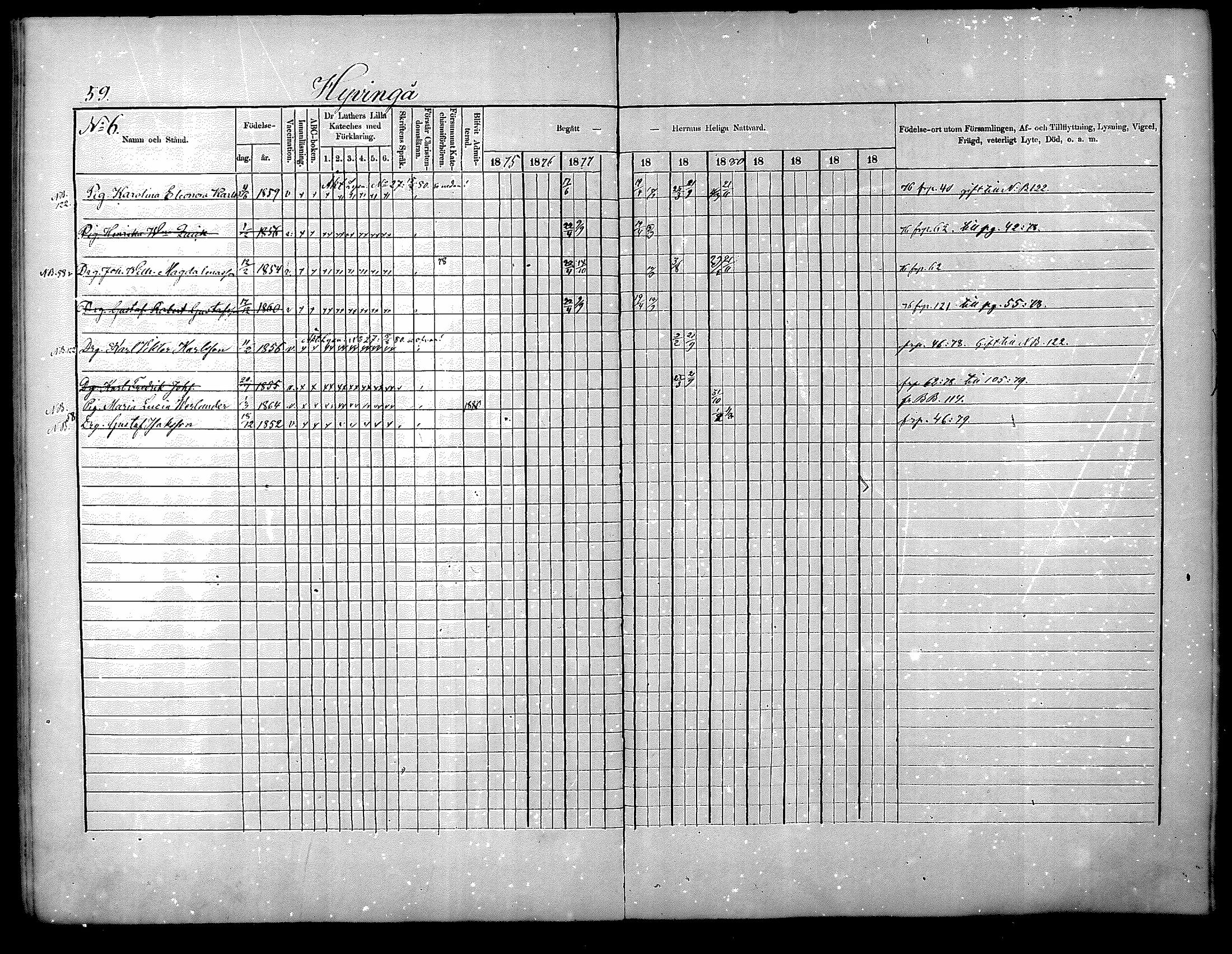 [ ../kirjat/Kirkonkirjat/nurmijarvi/rippikirja_1875-1880_mko152-163/kuvat/58.jpg ]