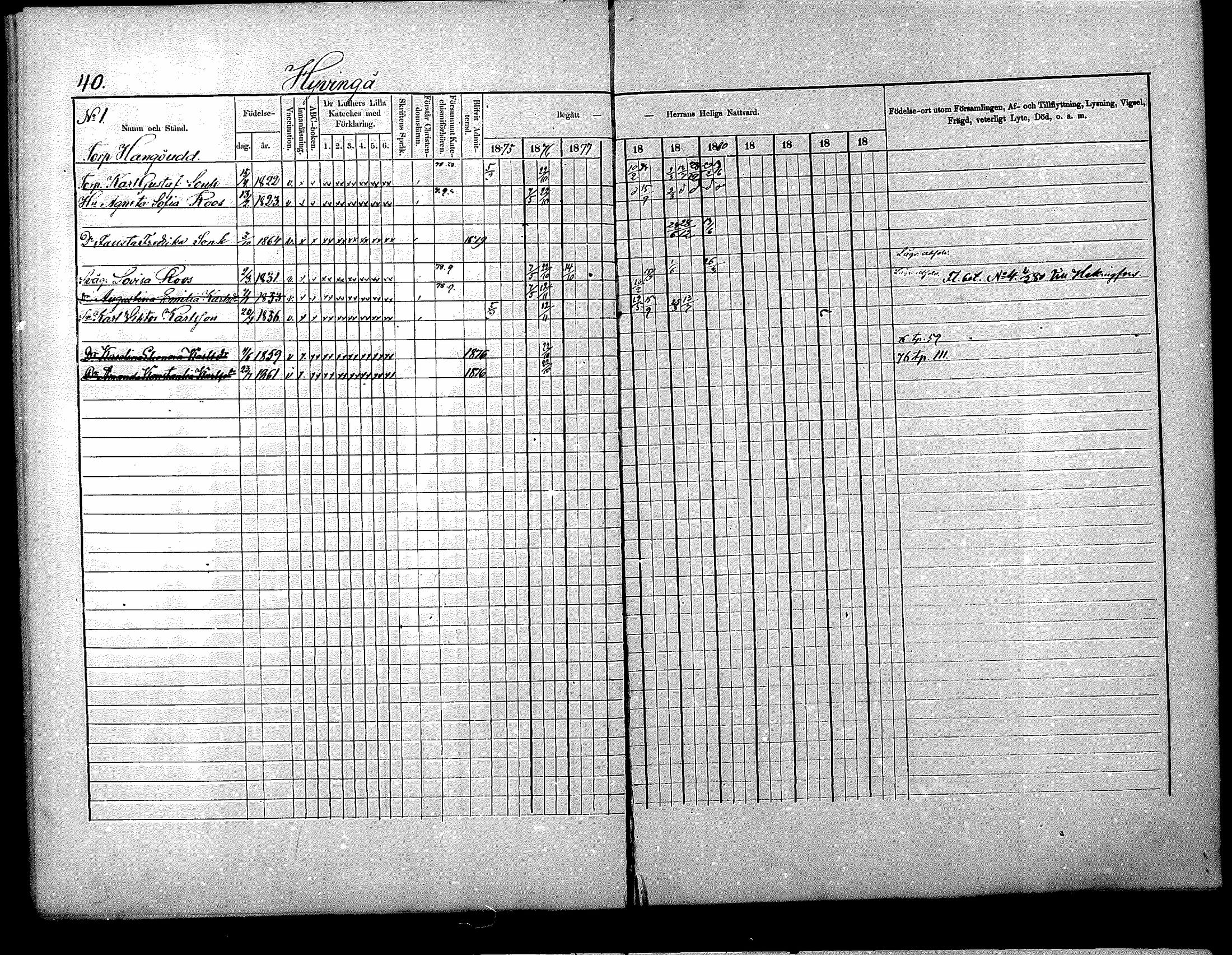 [ ../kirjat/Kirkonkirjat/nurmijarvi/rippikirja_1875-1880_mko152-163/kuvat/60.jpg ]