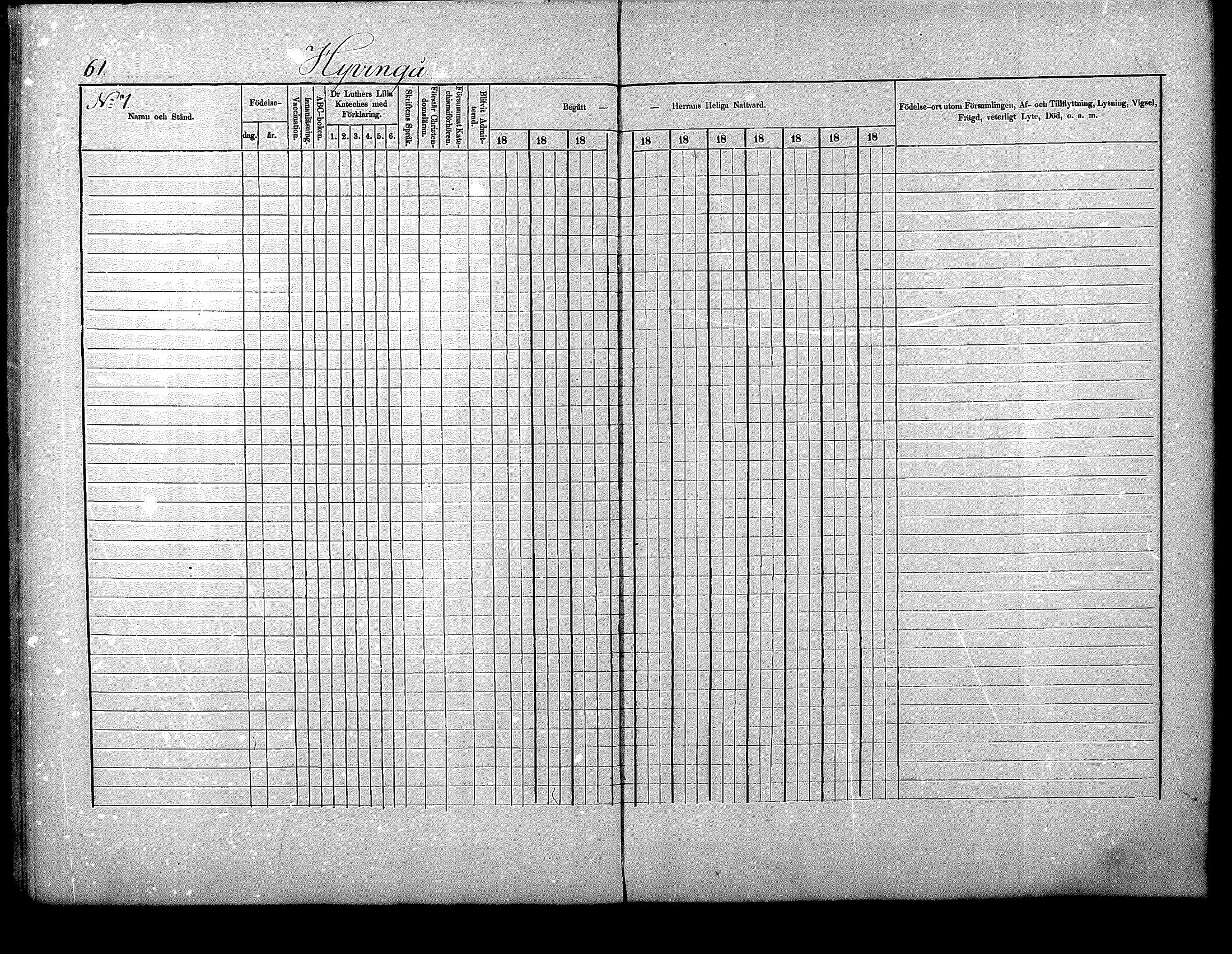 [ ../kirjat/Kirkonkirjat/nurmijarvi/rippikirja_1875-1880_mko152-163/kuvat/61.jpg ]
