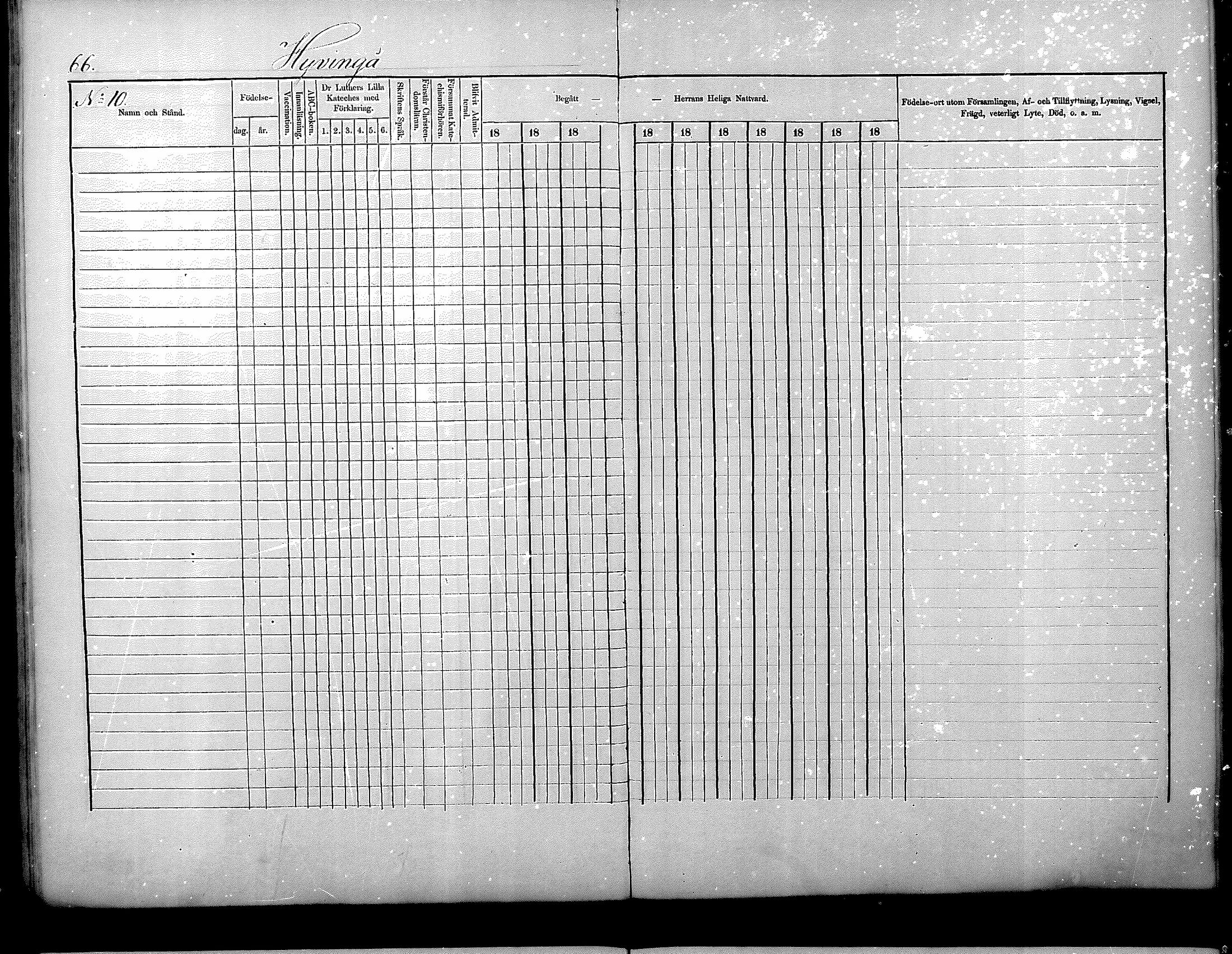 [ ../kirjat/Kirkonkirjat/nurmijarvi/rippikirja_1875-1880_mko152-163/kuvat/66.jpg ]