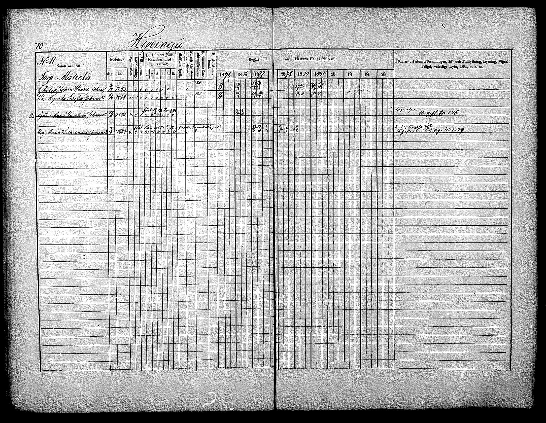 [ ../kirjat/Kirkonkirjat/nurmijarvi/rippikirja_1875-1880_mko152-163/kuvat/70.jpg ]