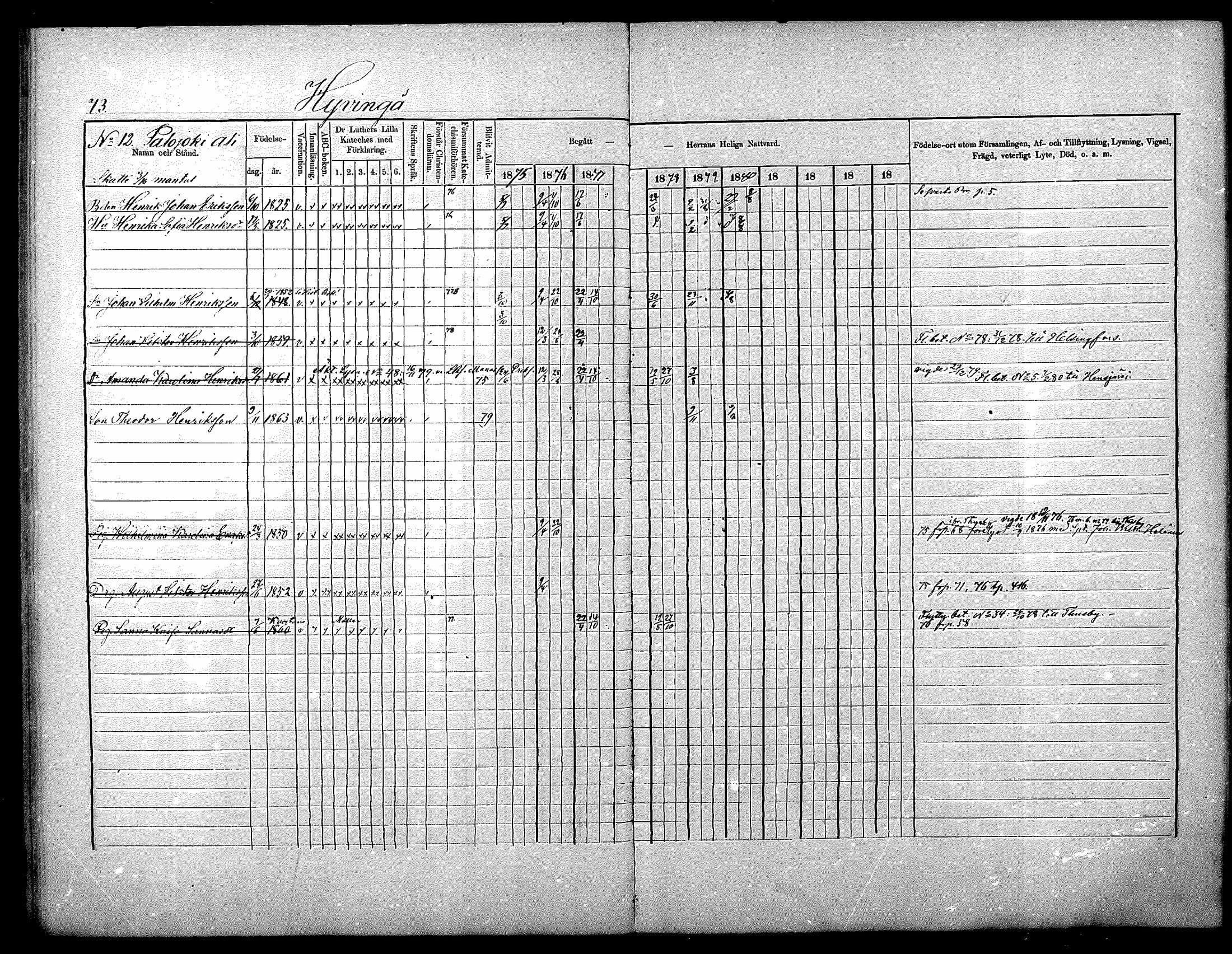 [ ../kirjat/Kirkonkirjat/nurmijarvi/rippikirja_1875-1880_mko152-163/kuvat/73.jpg ]