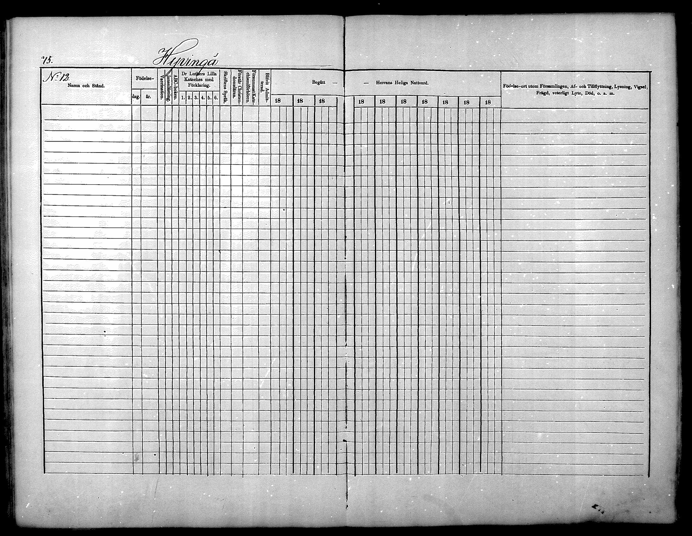 [ ../kirjat/Kirkonkirjat/nurmijarvi/rippikirja_1875-1880_mko152-163/kuvat/75.jpg ]