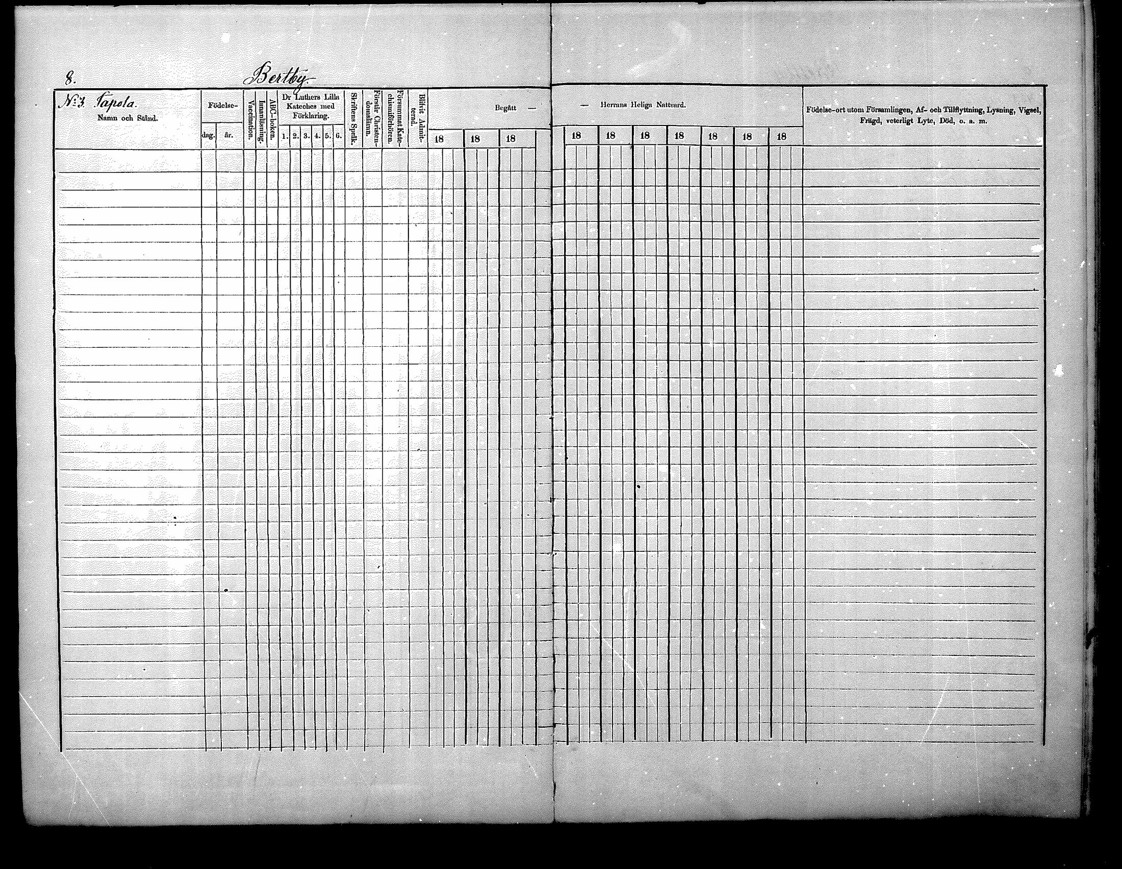 [ ../kirjat/Kirkonkirjat/nurmijarvi/rippikirja_1875-1880_mko152-163/kuvat/8.jpg ]