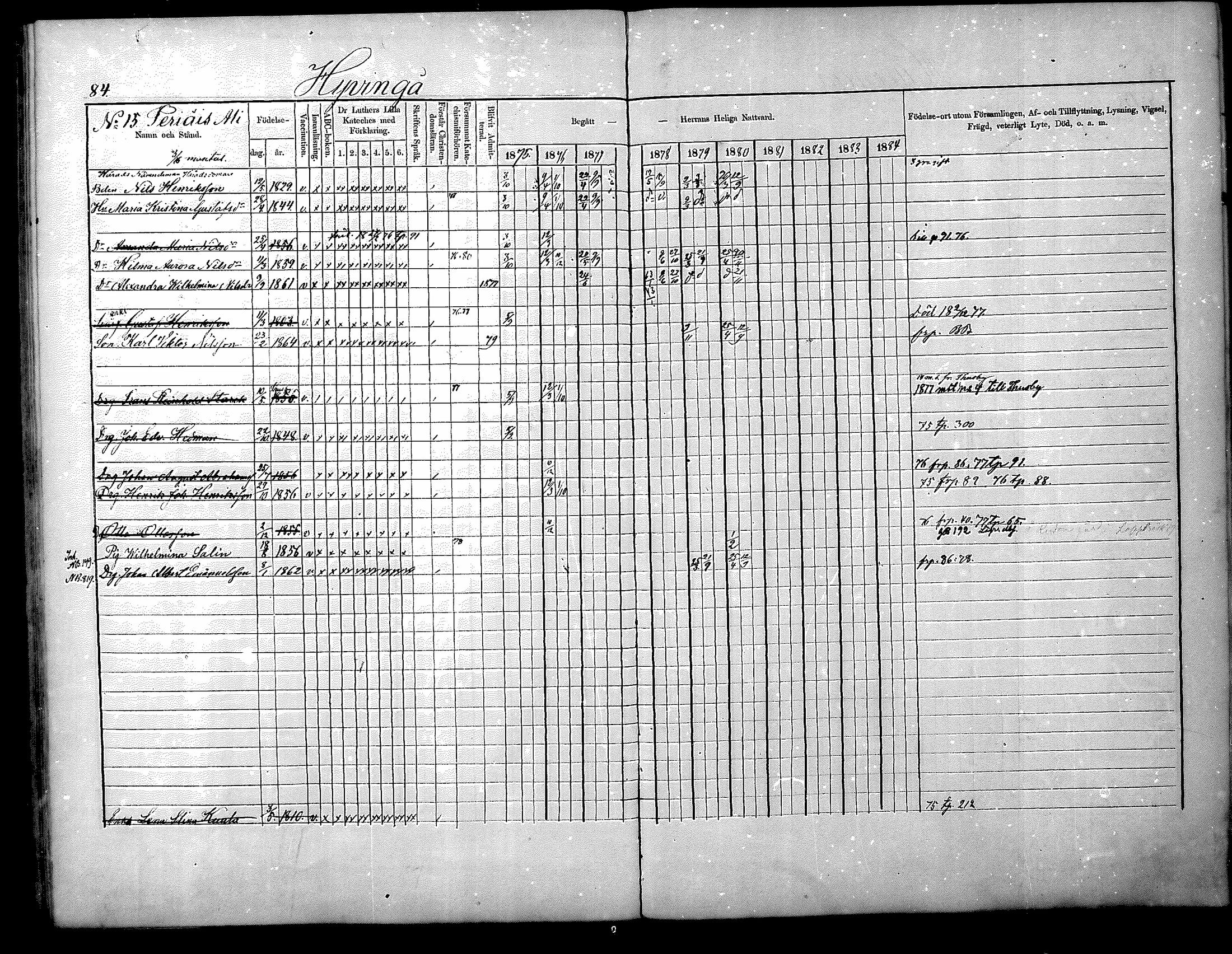 [ ../kirjat/Kirkonkirjat/nurmijarvi/rippikirja_1875-1880_mko152-163/kuvat/84.jpg ]