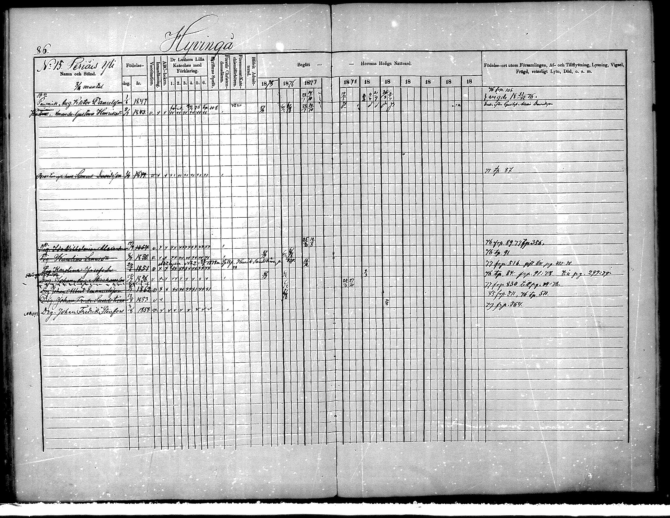 [ ../kirjat/Kirkonkirjat/nurmijarvi/rippikirja_1875-1880_mko152-163/kuvat/86.jpg ]