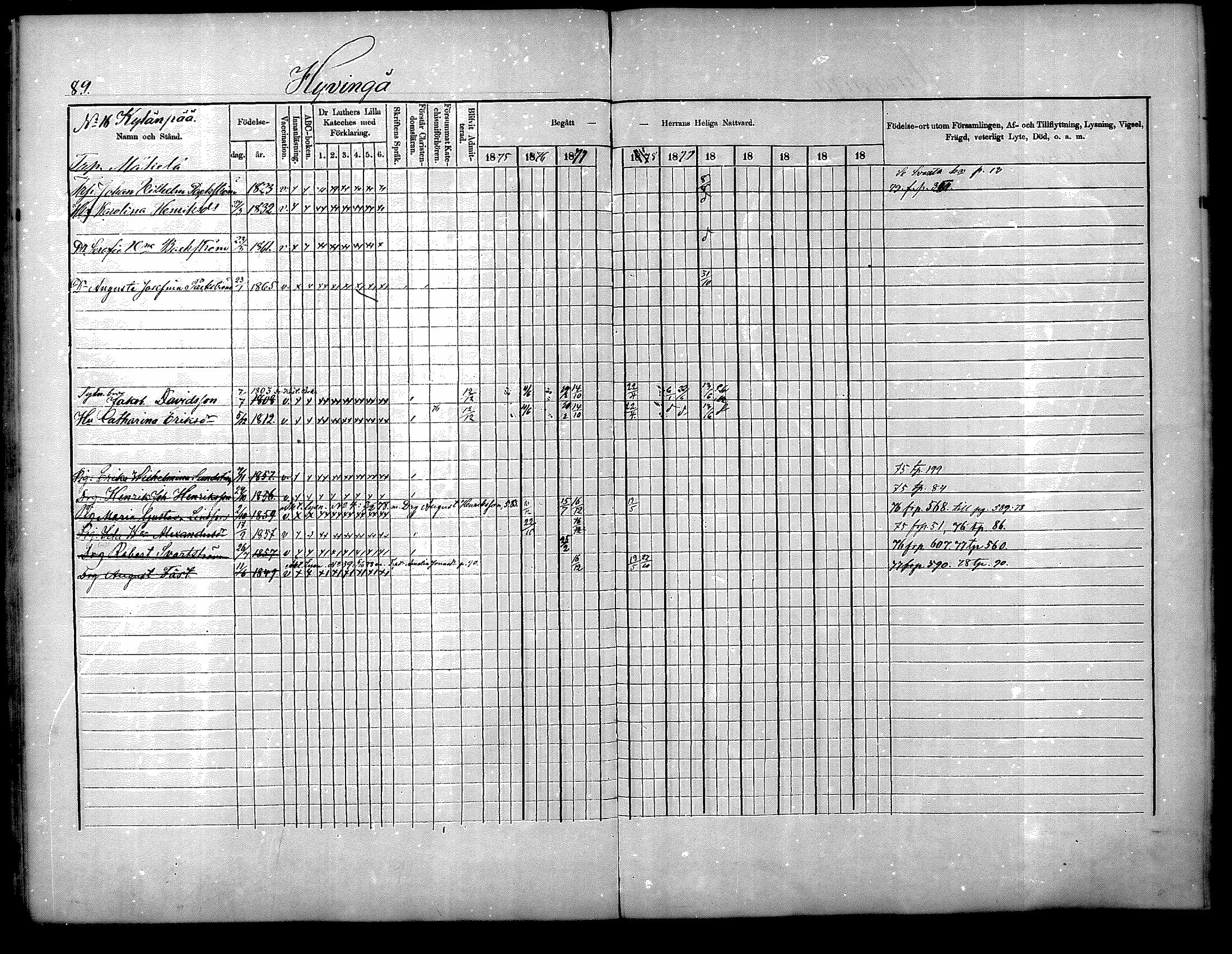 [ ../kirjat/Kirkonkirjat/nurmijarvi/rippikirja_1875-1880_mko152-163/kuvat/89.jpg ]