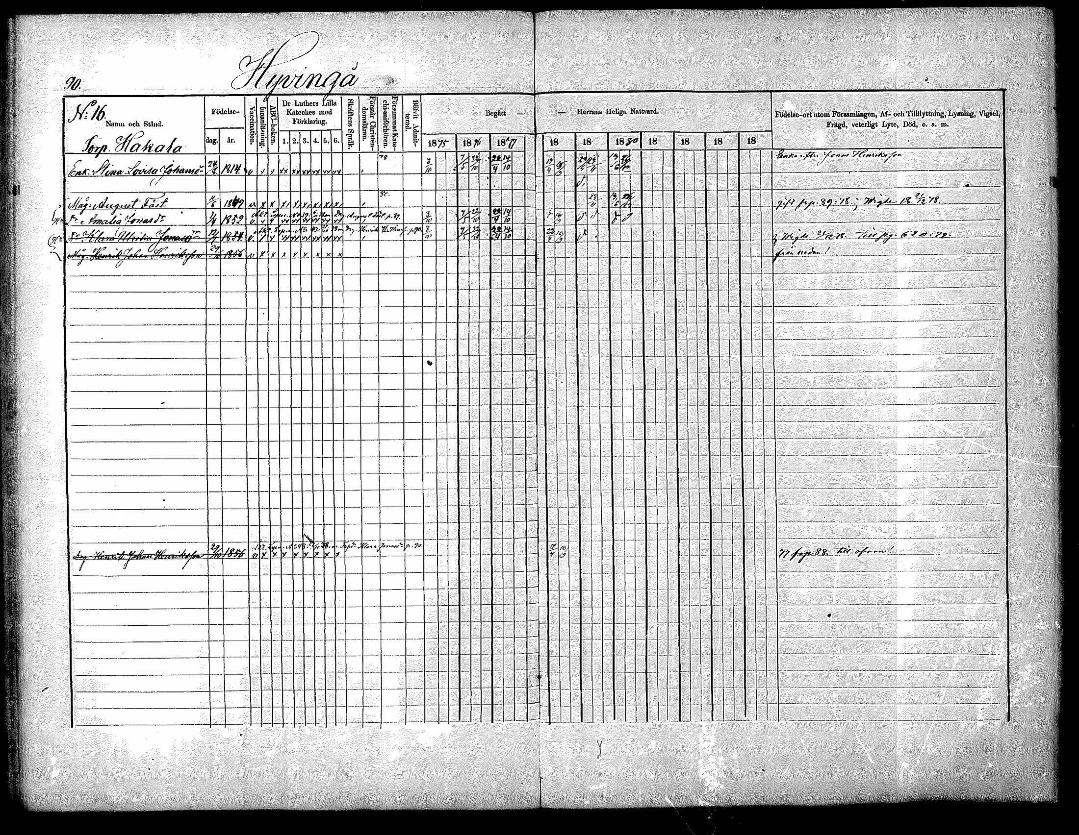 [ ../kirjat/Kirkonkirjat/nurmijarvi/rippikirja_1875-1880_mko152-163/kuvat/90.jpg ]