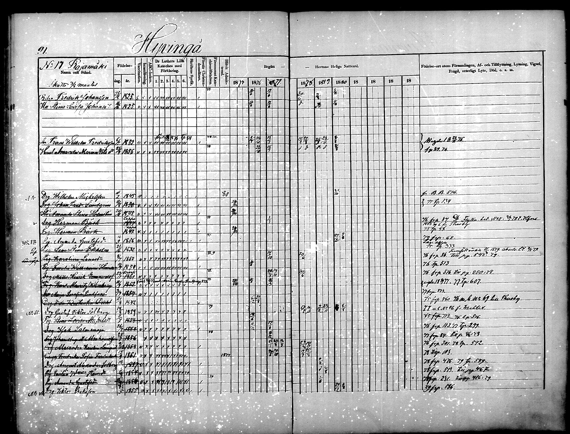 [ ../kirjat/Kirkonkirjat/nurmijarvi/rippikirja_1875-1880_mko152-163/kuvat/91.jpg ]
