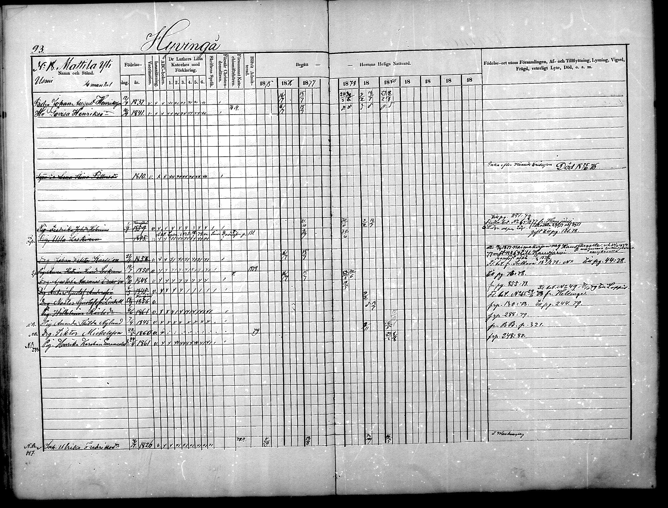 [ ../kirjat/Kirkonkirjat/nurmijarvi/rippikirja_1875-1880_mko152-163/kuvat/93.jpg ]