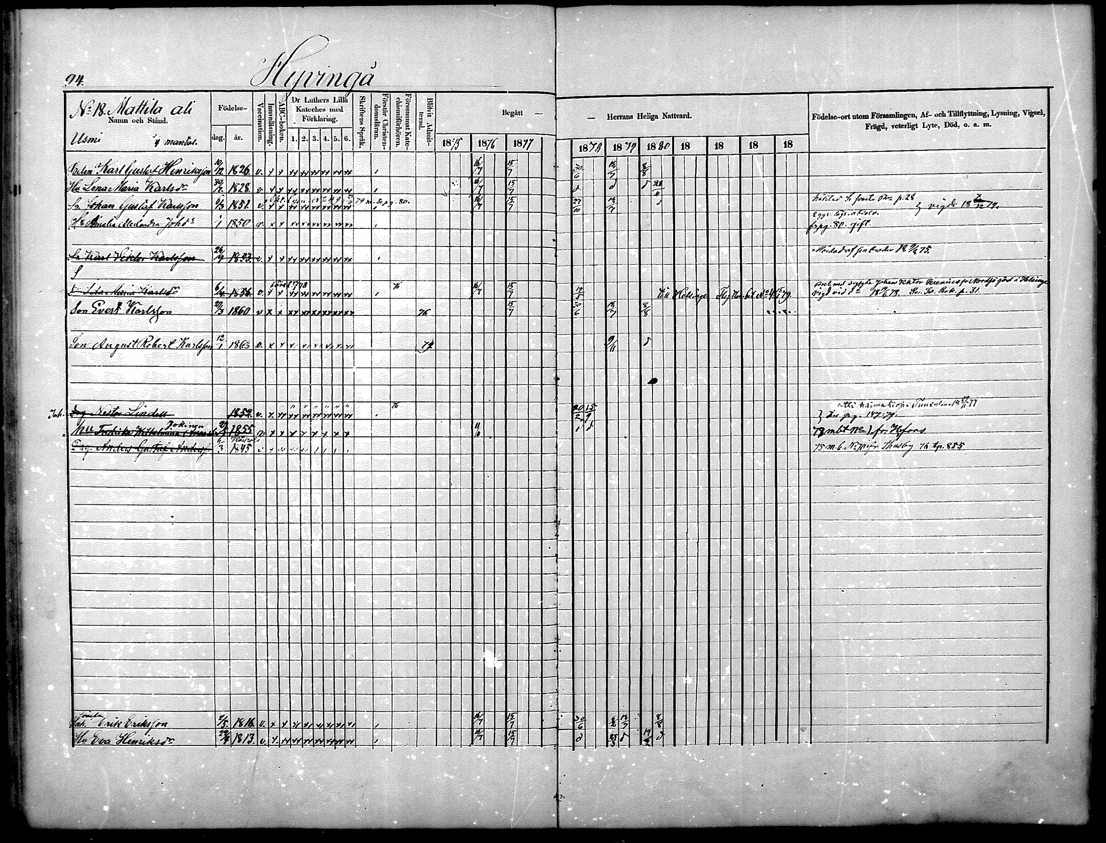[ ../kirjat/Kirkonkirjat/nurmijarvi/rippikirja_1875-1880_mko152-163/kuvat/94.jpg ]