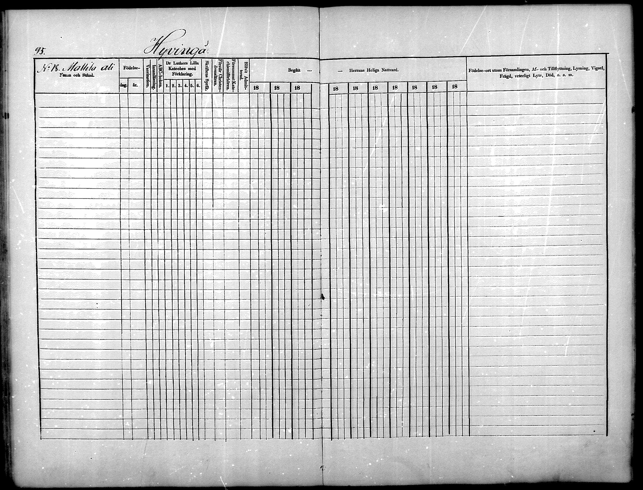 [ ../kirjat/Kirkonkirjat/nurmijarvi/rippikirja_1875-1880_mko152-163/kuvat/95.jpg ]