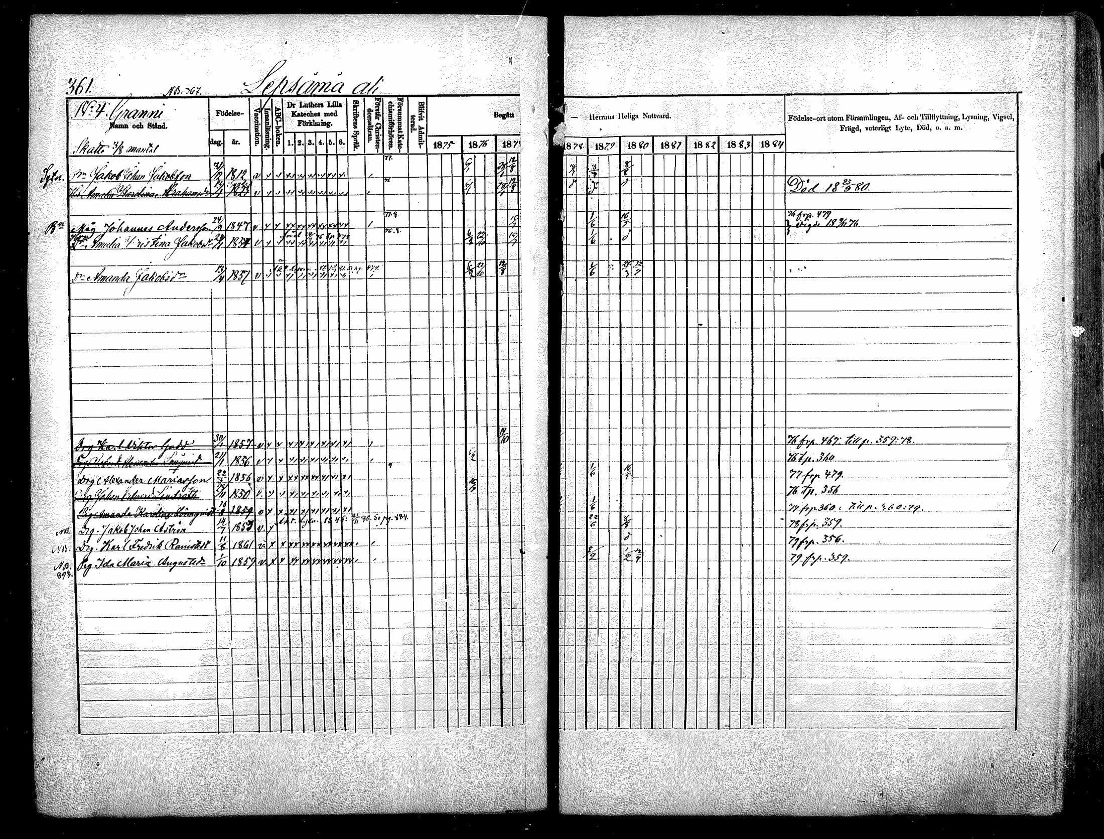 [ ../kirjat/Kirkonkirjat/nurmijarvi/rippikirja_1875-1880_mko164-174/kuvat/10.jpg ]