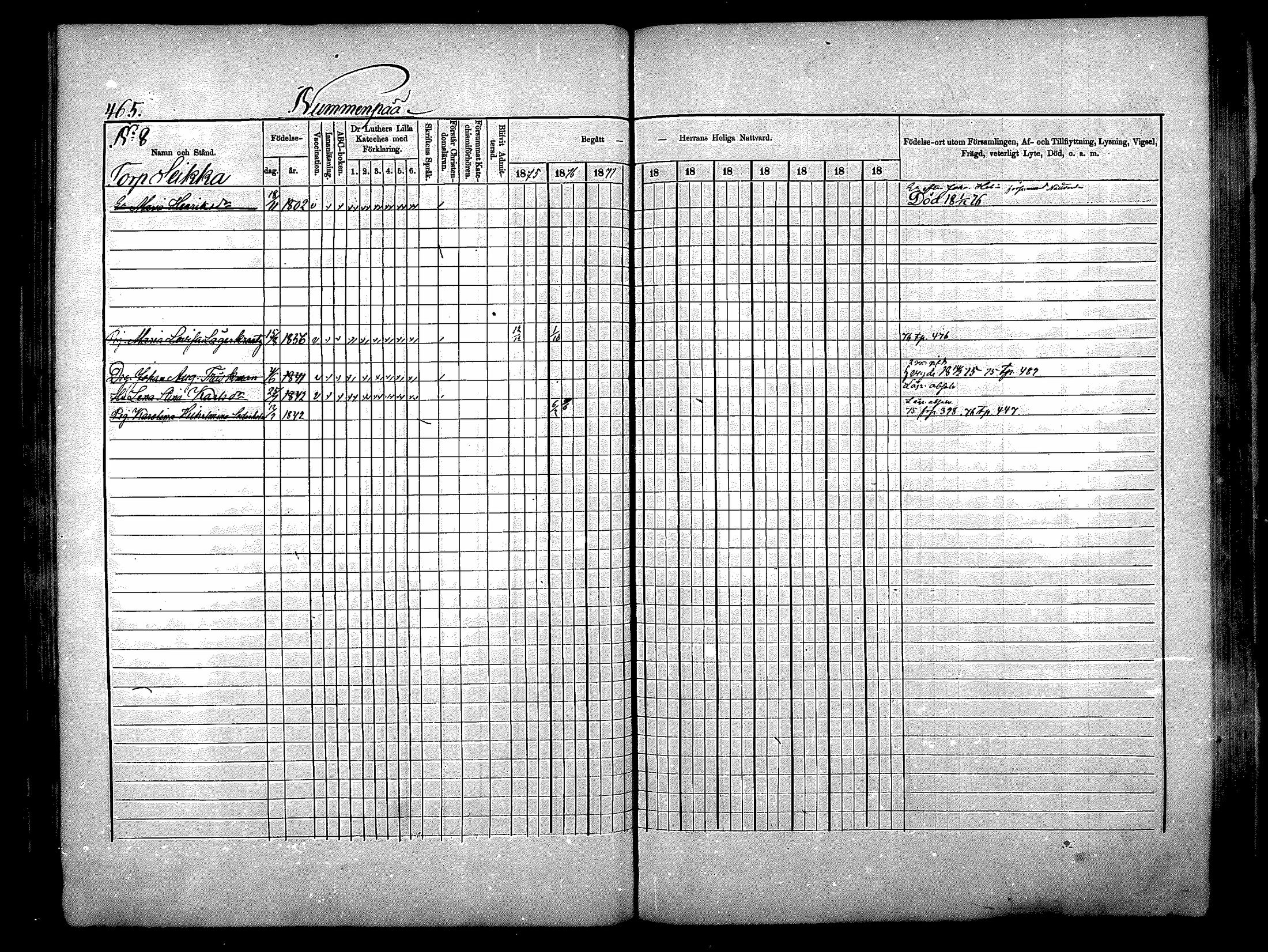 [ ../kirjat/Kirkonkirjat/nurmijarvi/rippikirja_1875-1880_mko164-174/kuvat/111.jpg ]