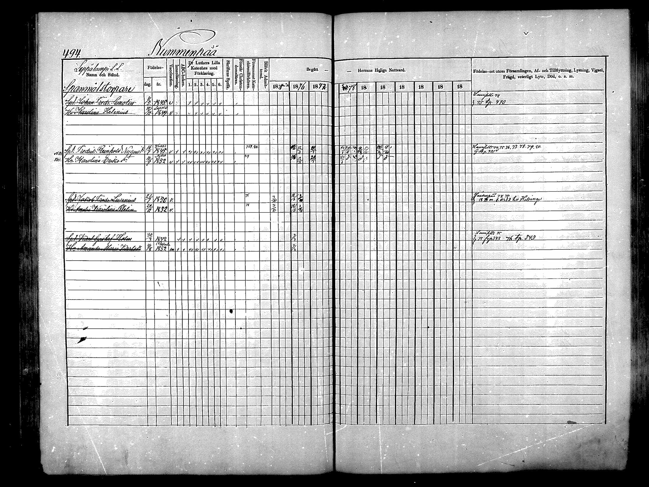 [ ../kirjat/Kirkonkirjat/nurmijarvi/rippikirja_1875-1880_mko164-174/kuvat/139.jpg ]
