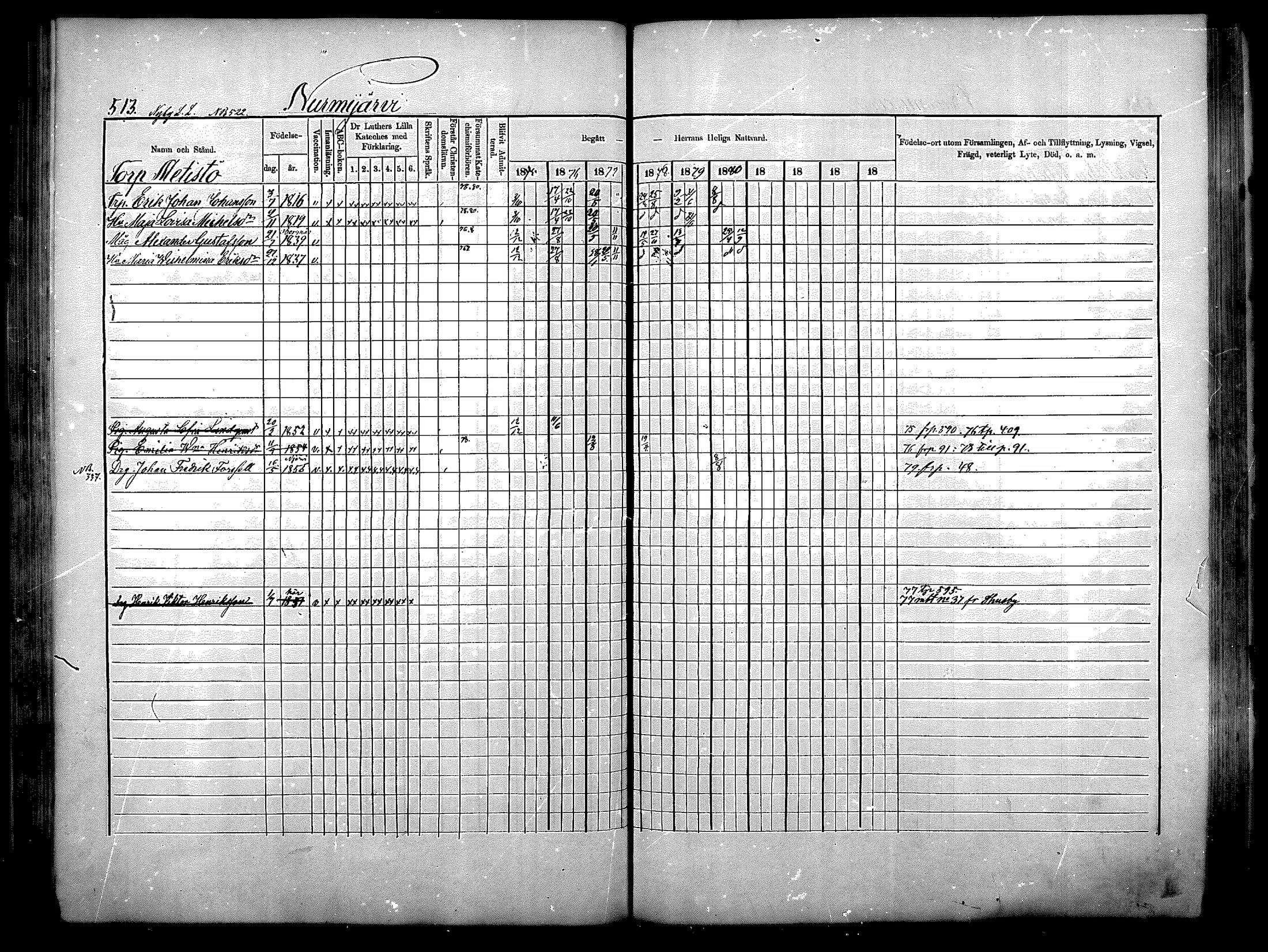 [ ../kirjat/Kirkonkirjat/nurmijarvi/rippikirja_1875-1880_mko164-174/kuvat/157.jpg ]