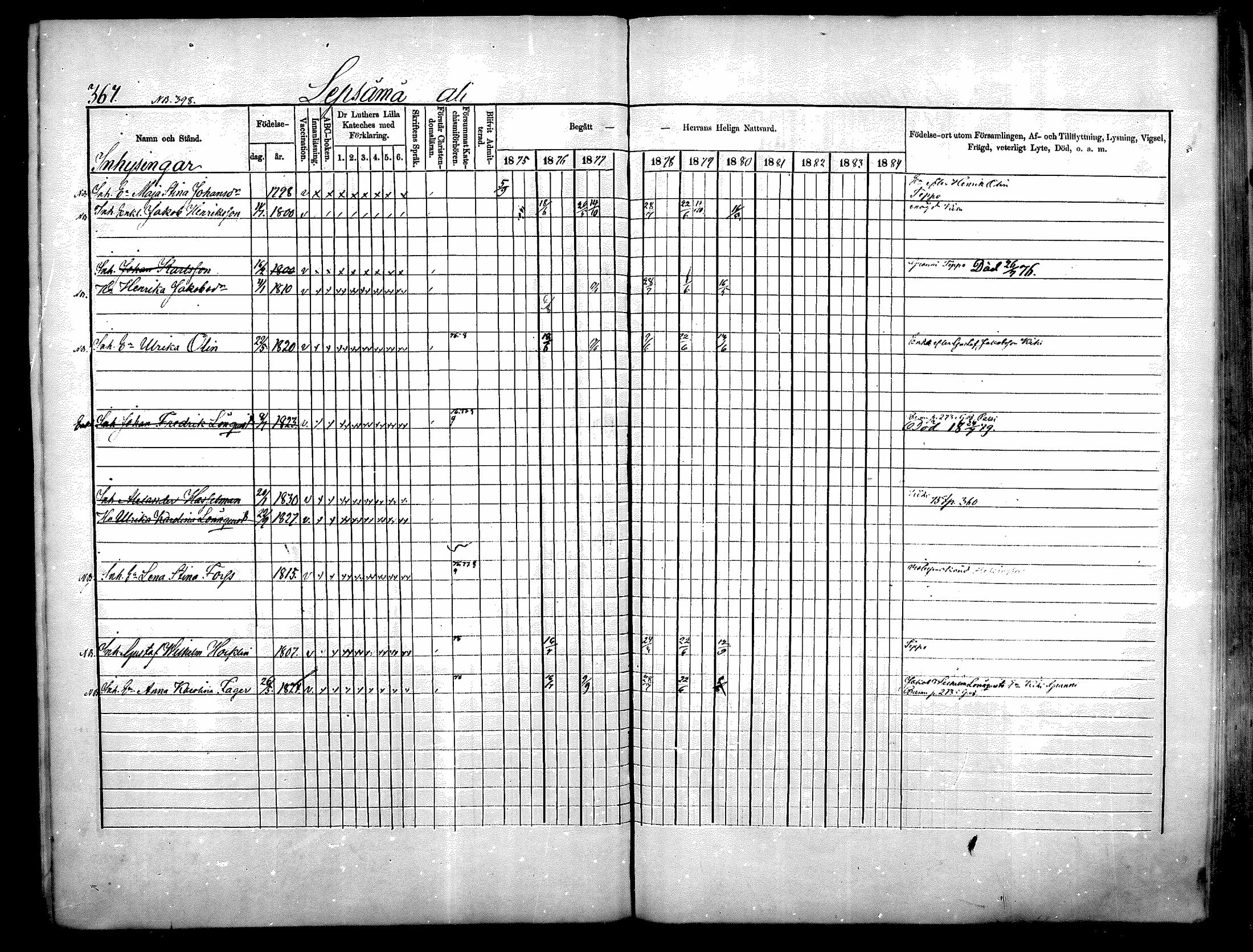 [ ../kirjat/Kirkonkirjat/nurmijarvi/rippikirja_1875-1880_mko164-174/kuvat/16.jpg ]