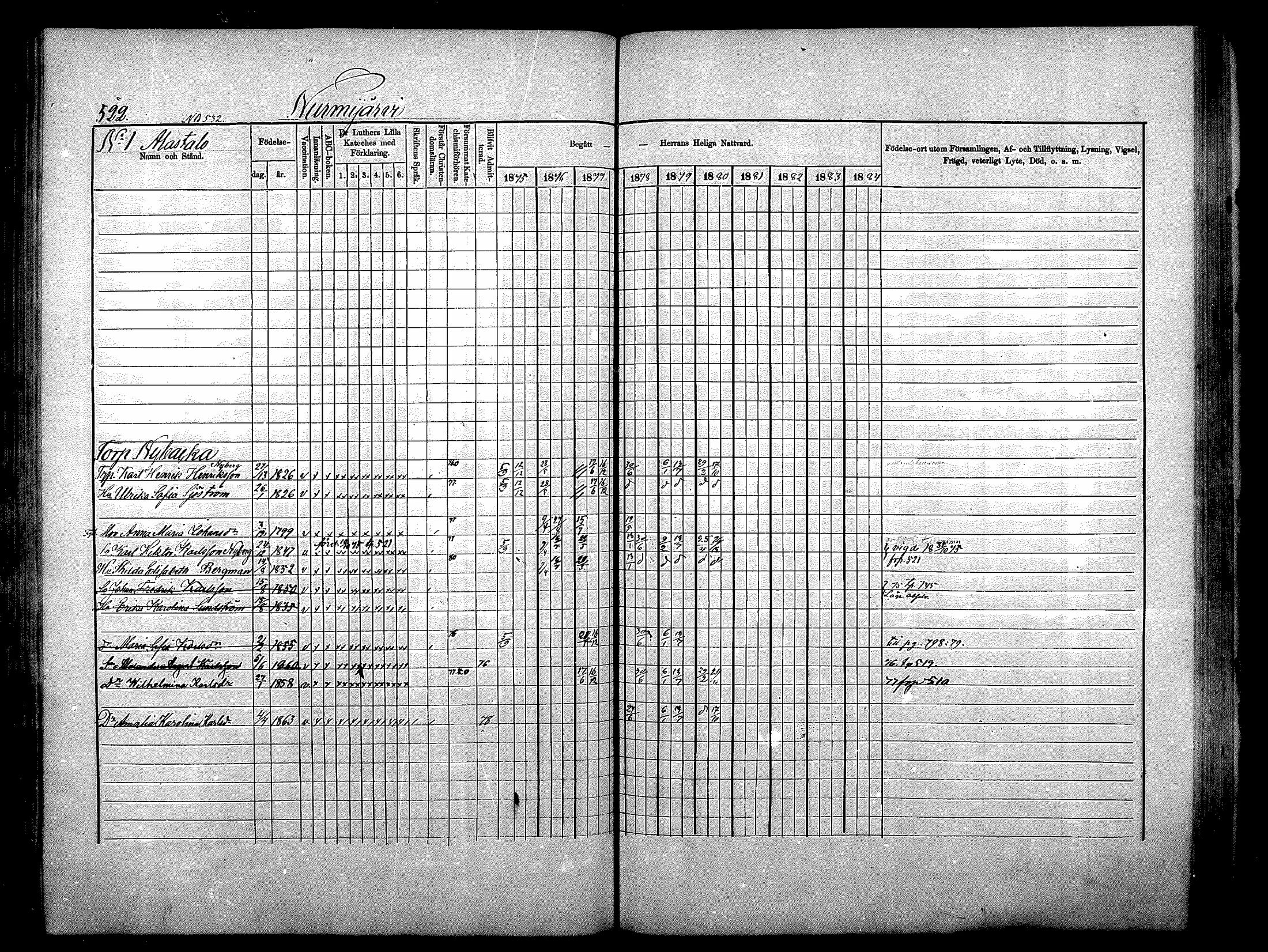 [ ../kirjat/Kirkonkirjat/nurmijarvi/rippikirja_1875-1880_mko164-174/kuvat/166.jpg ]