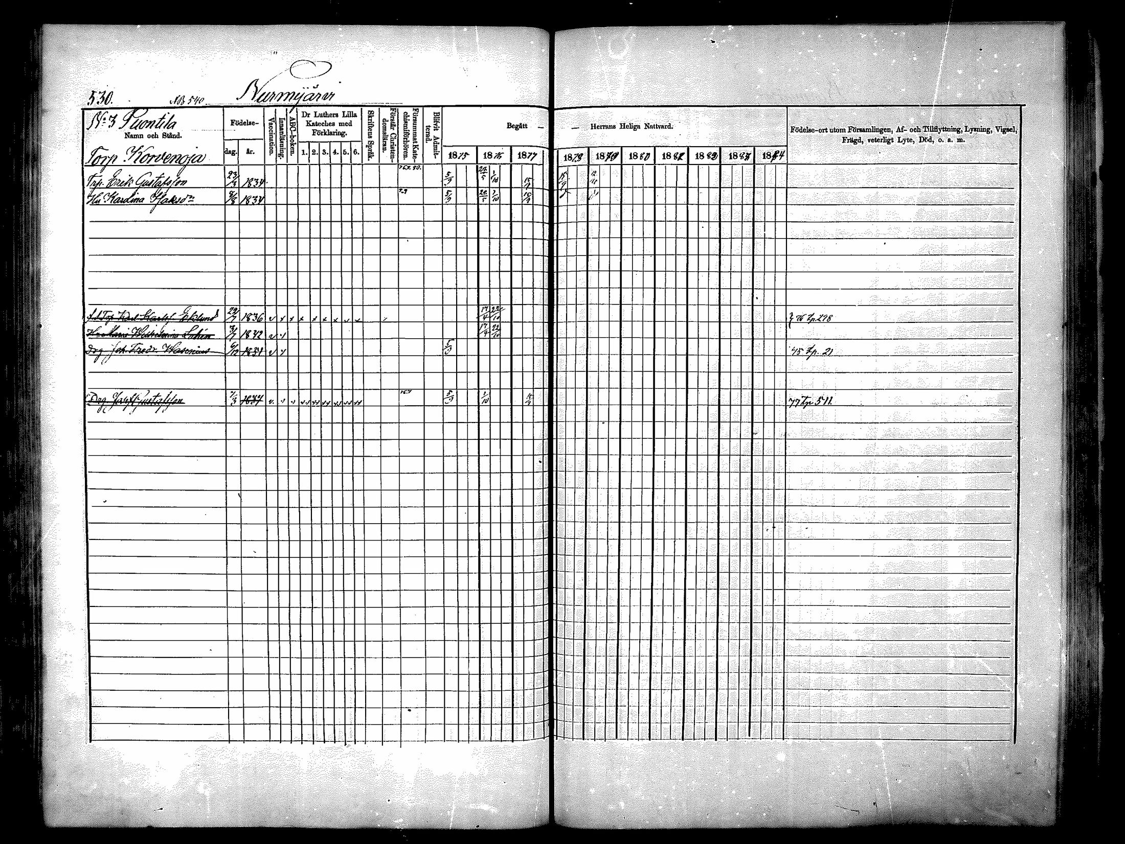 [ ../kirjat/Kirkonkirjat/nurmijarvi/rippikirja_1875-1880_mko164-174/kuvat/174.jpg ]