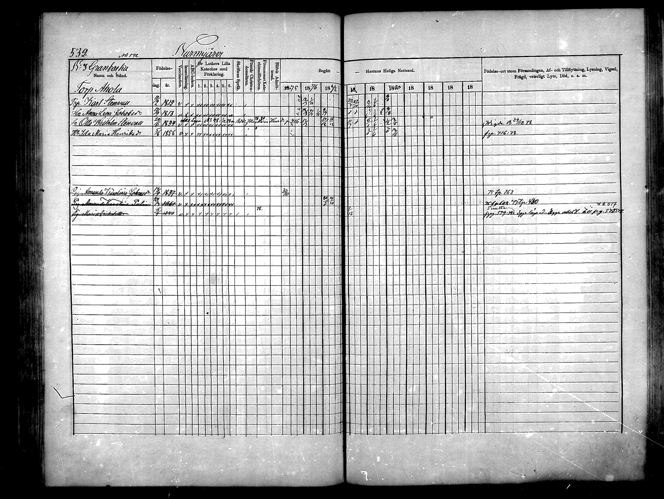 [ ../kirjat/Kirkonkirjat/nurmijarvi/rippikirja_1875-1880_mko164-174/kuvat/176.jpg ]