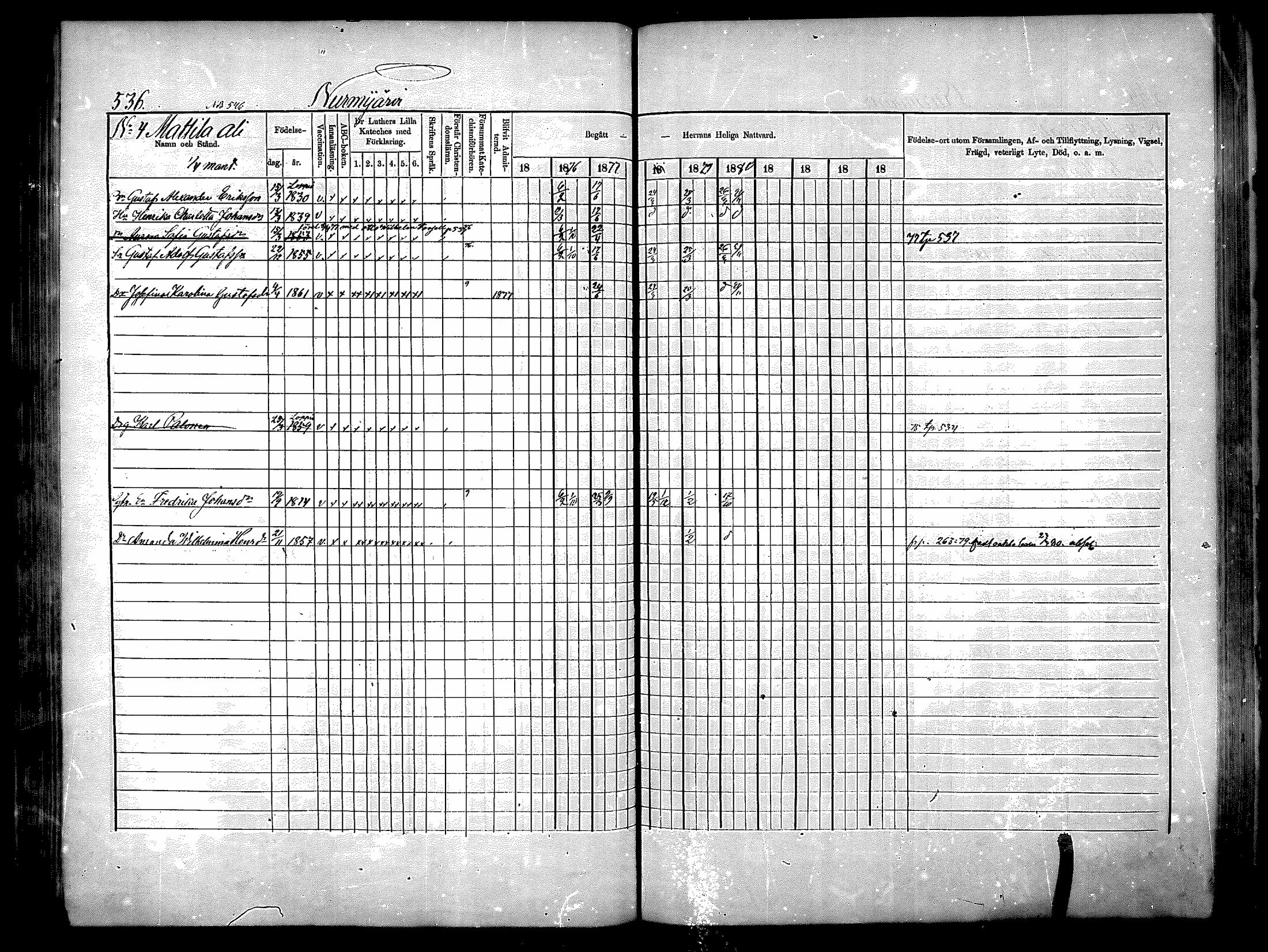 [ ../kirjat/Kirkonkirjat/nurmijarvi/rippikirja_1875-1880_mko164-174/kuvat/180.jpg ]