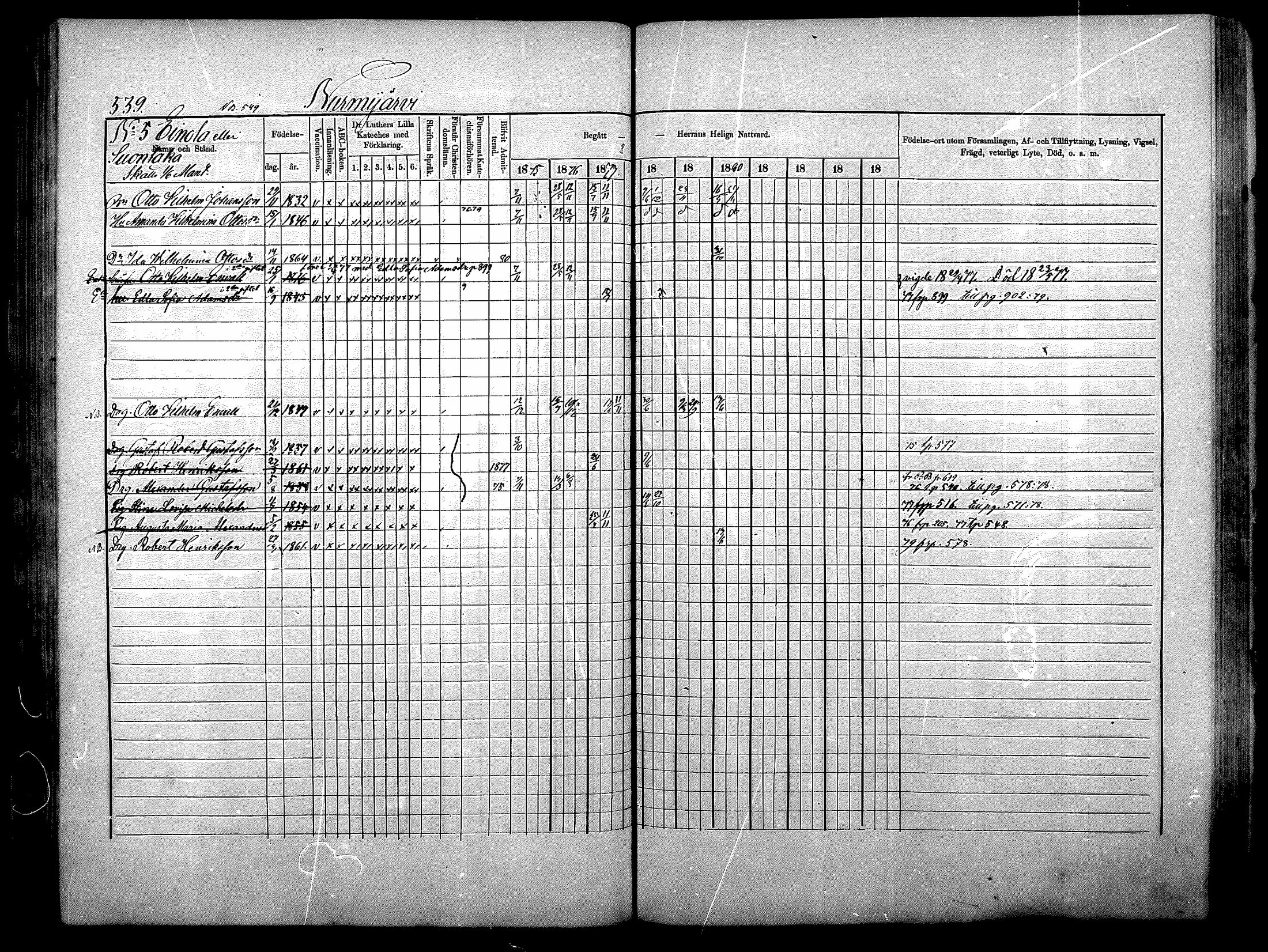 [ ../kirjat/Kirkonkirjat/nurmijarvi/rippikirja_1875-1880_mko164-174/kuvat/183.jpg ]