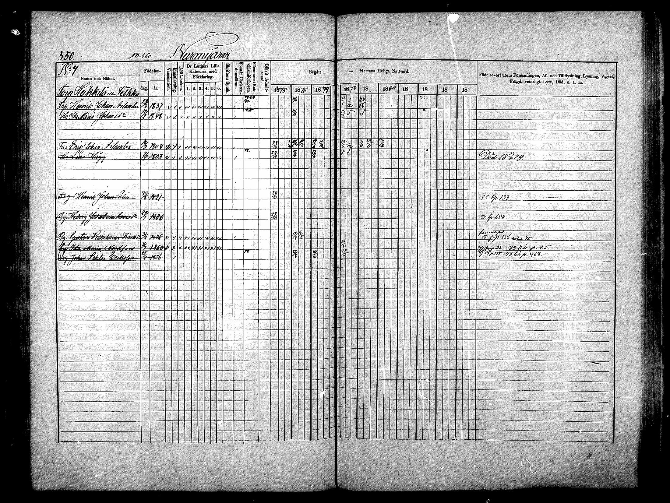 [ ../kirjat/Kirkonkirjat/nurmijarvi/rippikirja_1875-1880_mko164-174/kuvat/194.jpg ]