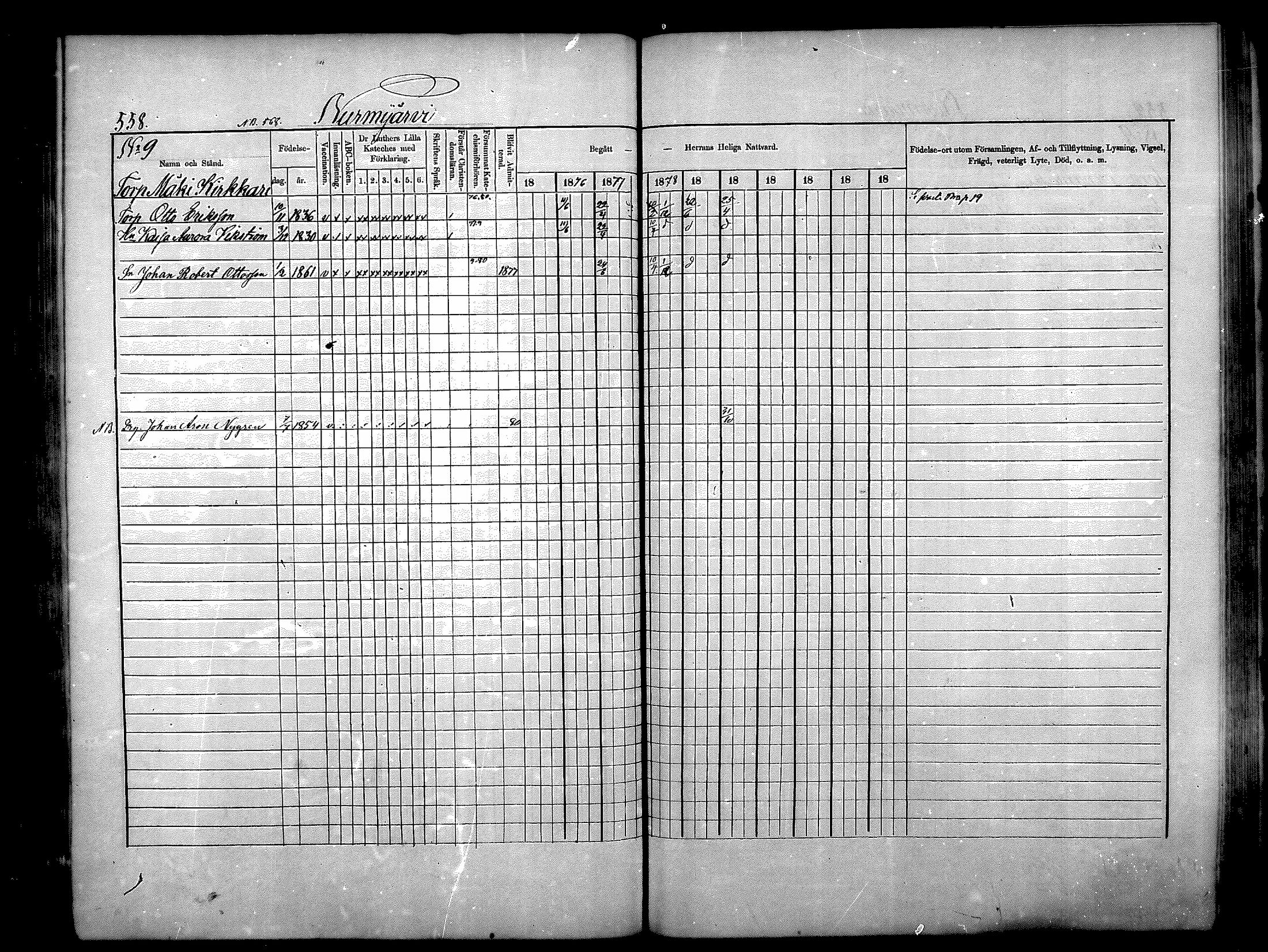 [ ../kirjat/Kirkonkirjat/nurmijarvi/rippikirja_1875-1880_mko164-174/kuvat/202.jpg ]
