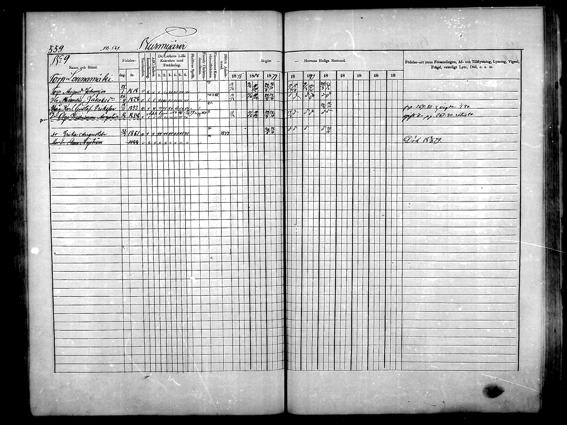 [ ../kirjat/Kirkonkirjat/nurmijarvi/rippikirja_1875-1880_mko164-174/kuvat/203.jpg ]