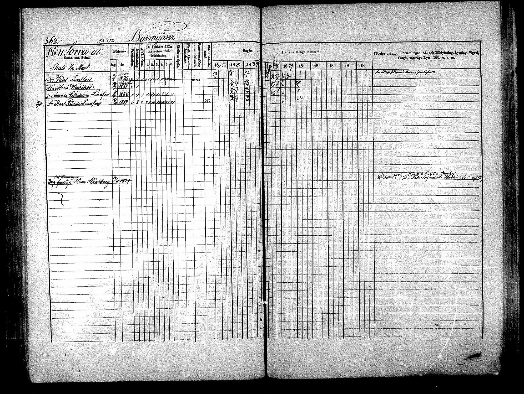 [ ../kirjat/Kirkonkirjat/nurmijarvi/rippikirja_1875-1880_mko164-174/kuvat/206.jpg ]