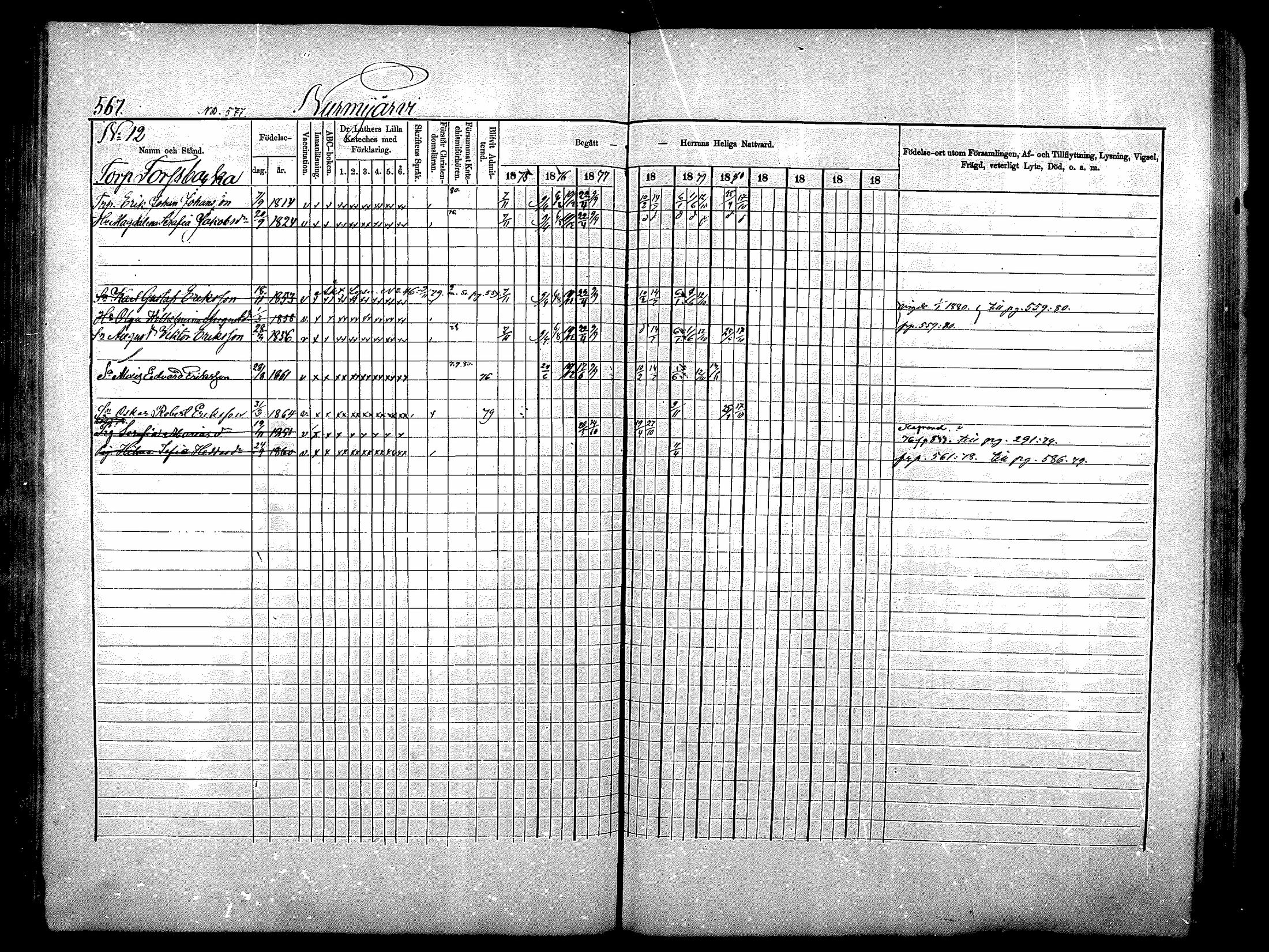 [ ../kirjat/Kirkonkirjat/nurmijarvi/rippikirja_1875-1880_mko164-174/kuvat/211.jpg ]