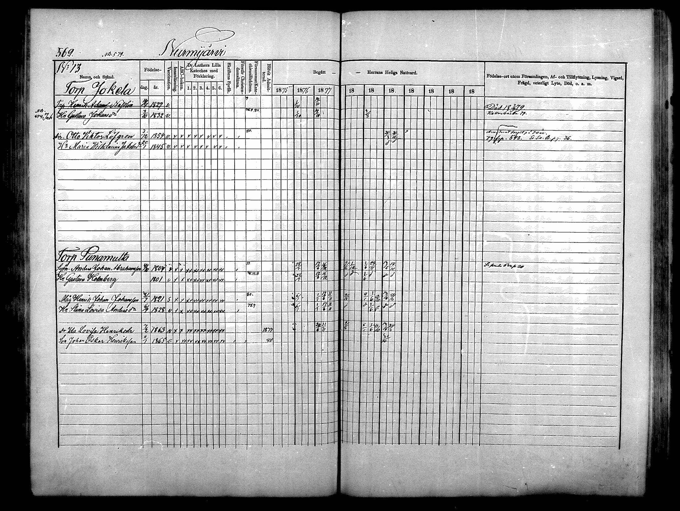 [ ../kirjat/Kirkonkirjat/nurmijarvi/rippikirja_1875-1880_mko164-174/kuvat/213.jpg ]