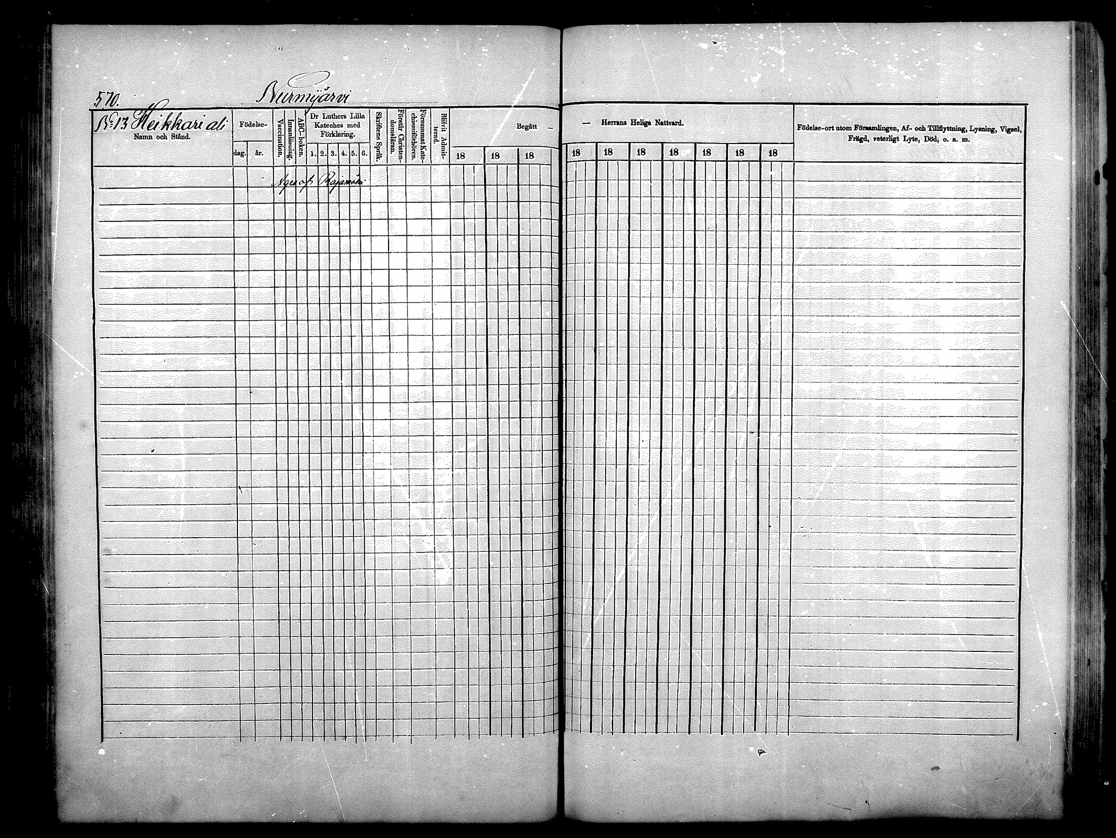 [ ../kirjat/Kirkonkirjat/nurmijarvi/rippikirja_1875-1880_mko164-174/kuvat/214.jpg ]