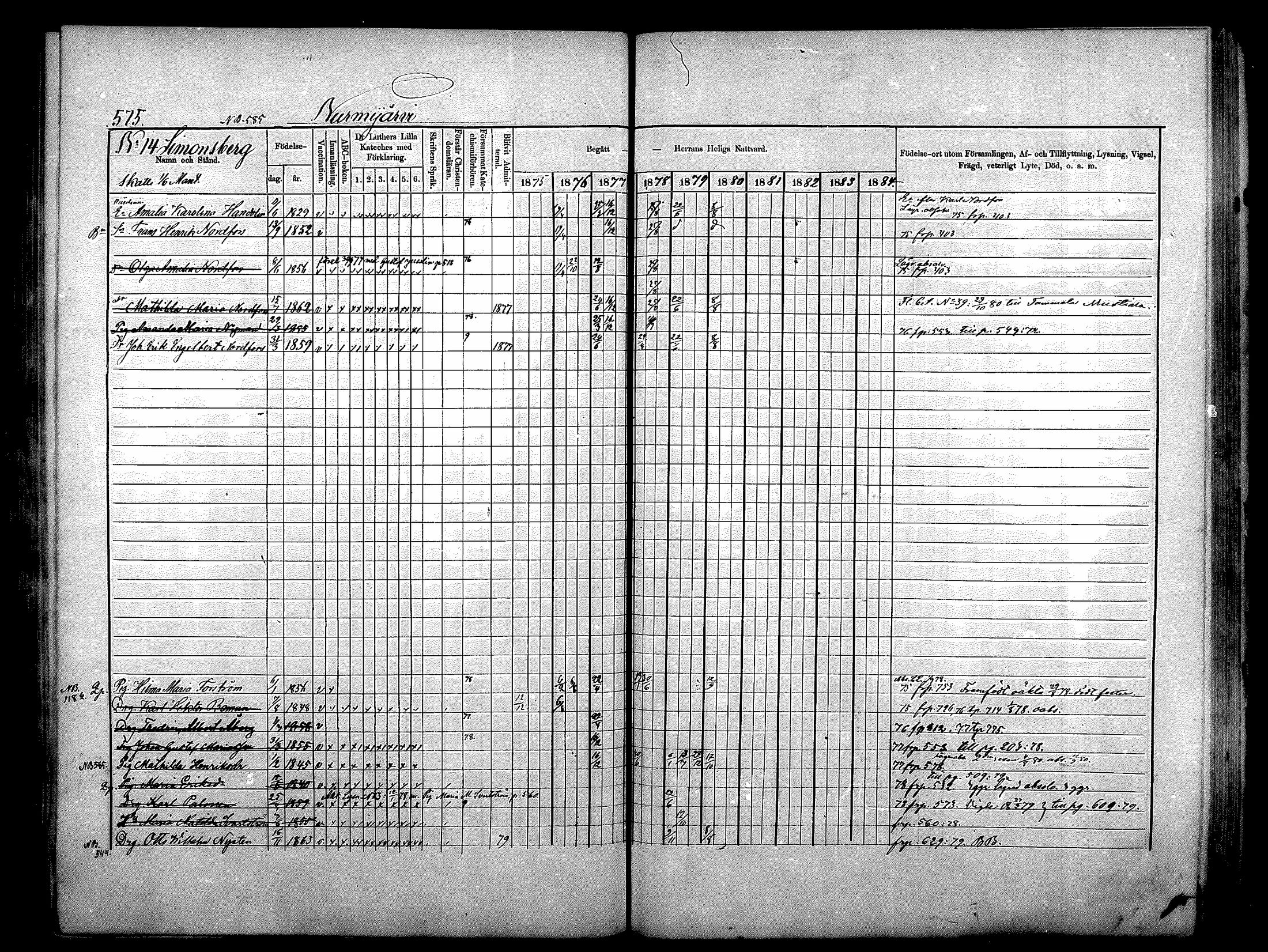 [ ../kirjat/Kirkonkirjat/nurmijarvi/rippikirja_1875-1880_mko164-174/kuvat/219.jpg ]