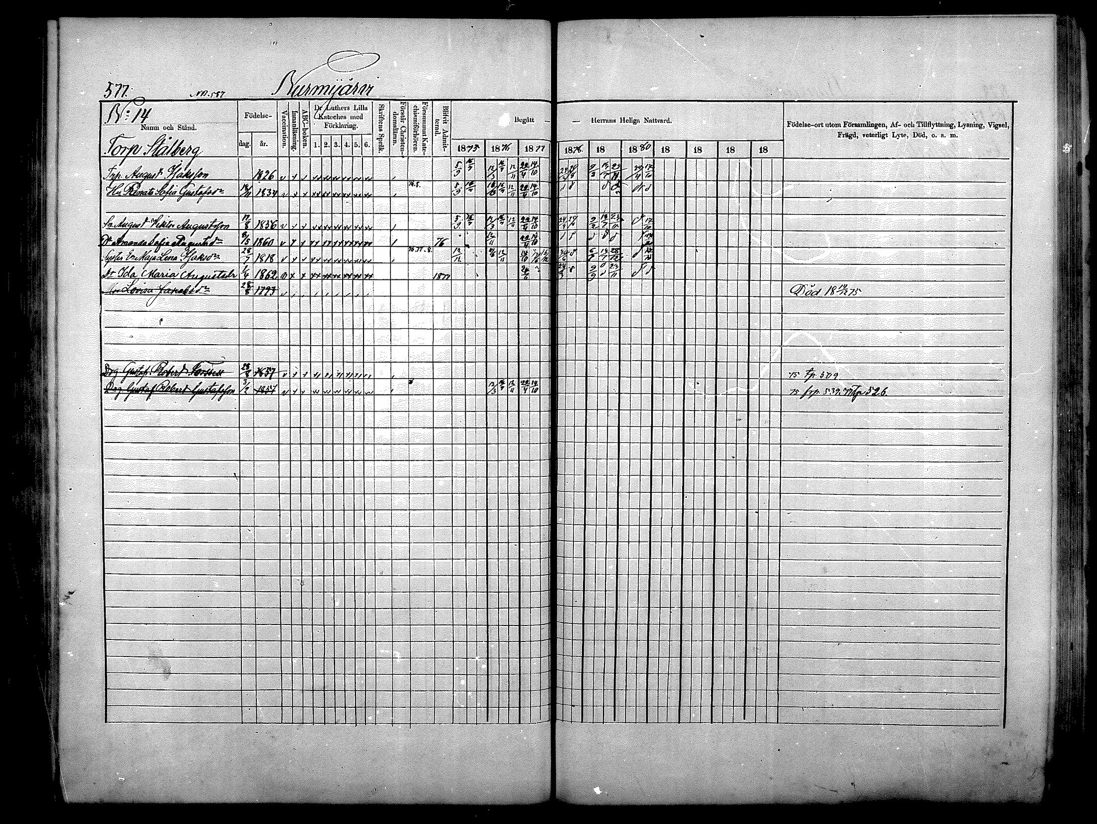 [ ../kirjat/Kirkonkirjat/nurmijarvi/rippikirja_1875-1880_mko164-174/kuvat/221.jpg ]