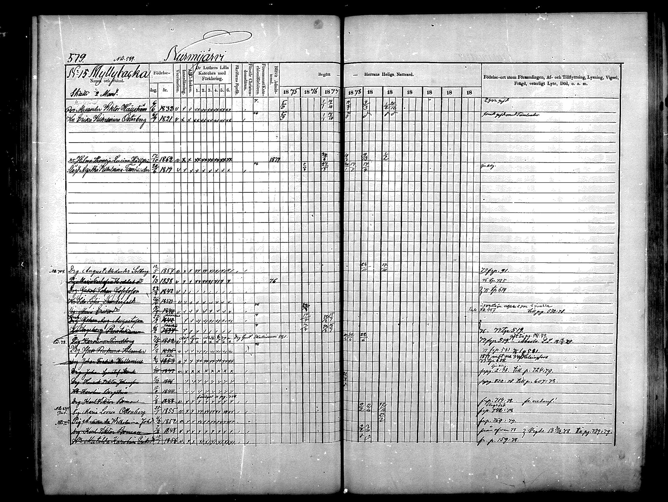 [ ../kirjat/Kirkonkirjat/nurmijarvi/rippikirja_1875-1880_mko164-174/kuvat/223.jpg ]
