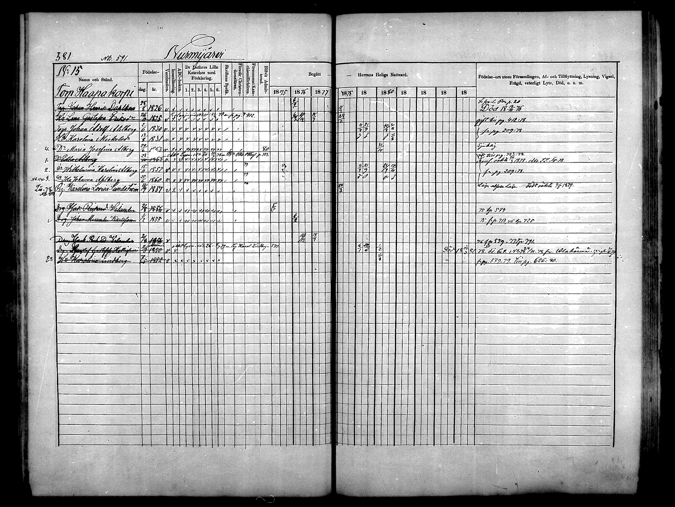 [ ../kirjat/Kirkonkirjat/nurmijarvi/rippikirja_1875-1880_mko164-174/kuvat/225.jpg ]