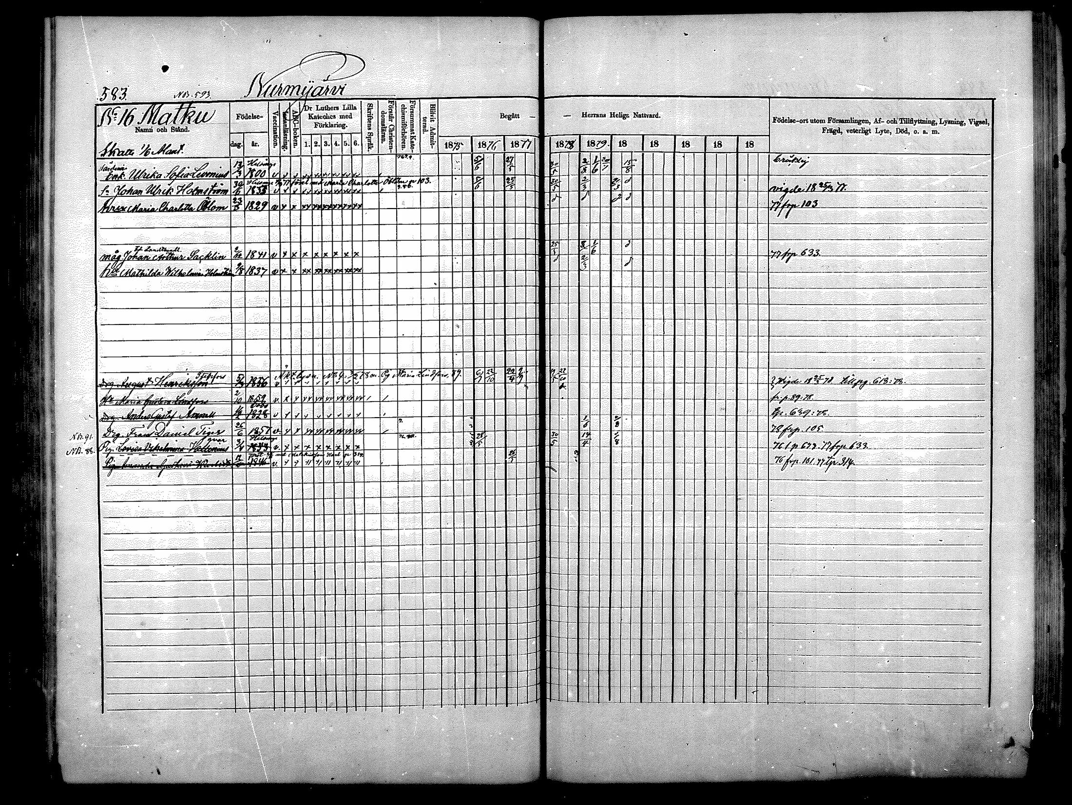 [ ../kirjat/Kirkonkirjat/nurmijarvi/rippikirja_1875-1880_mko164-174/kuvat/227.jpg ]