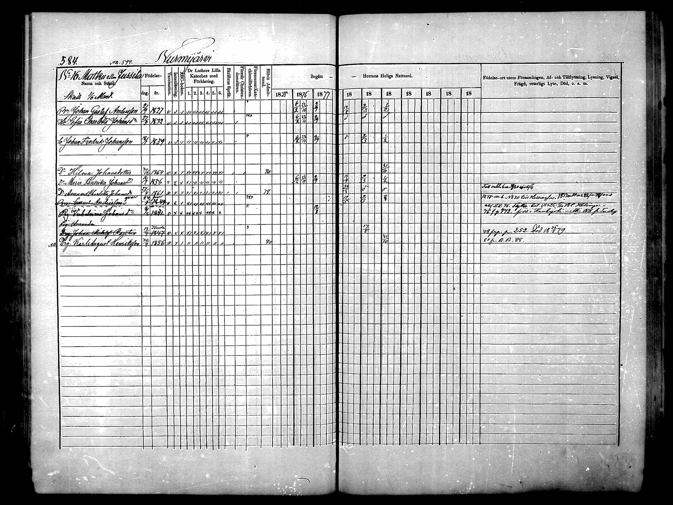 [ ../kirjat/Kirkonkirjat/nurmijarvi/rippikirja_1875-1880_mko164-174/kuvat/228.jpg ]