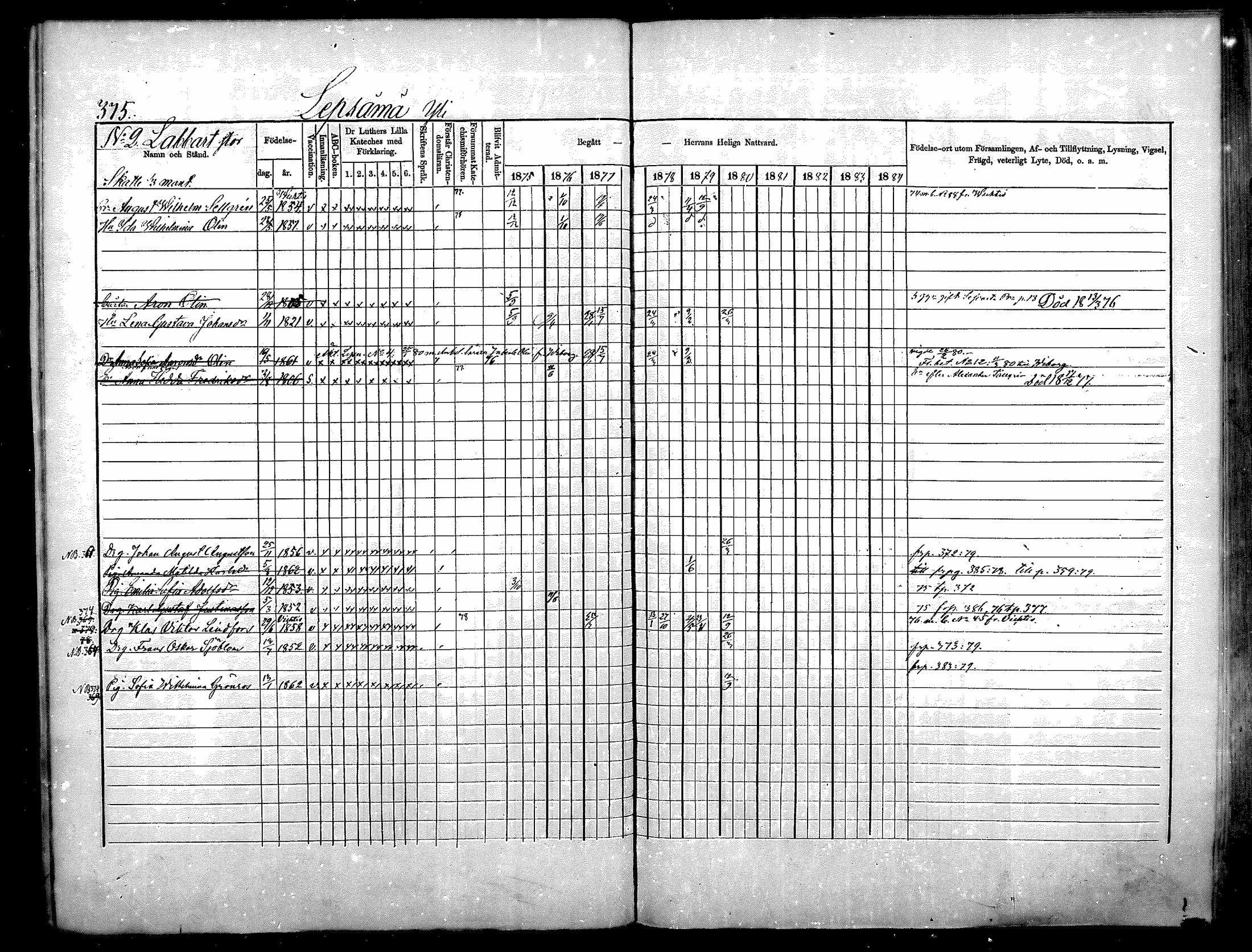[ ../kirjat/Kirkonkirjat/nurmijarvi/rippikirja_1875-1880_mko164-174/kuvat/23.jpg ]