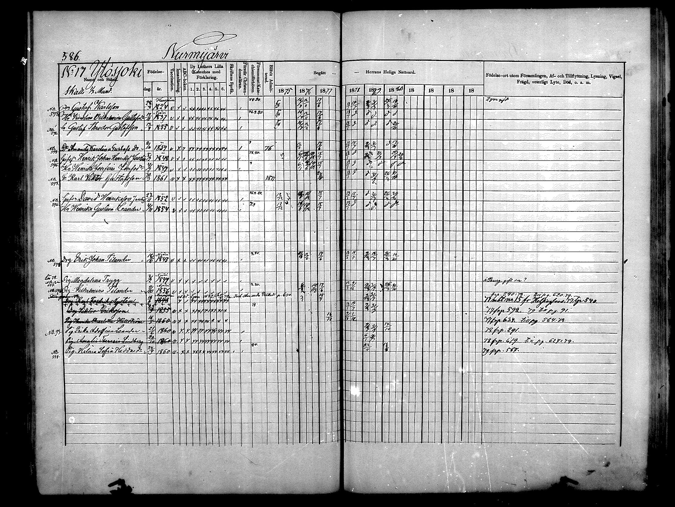 [ ../kirjat/Kirkonkirjat/nurmijarvi/rippikirja_1875-1880_mko164-174/kuvat/230.jpg ]