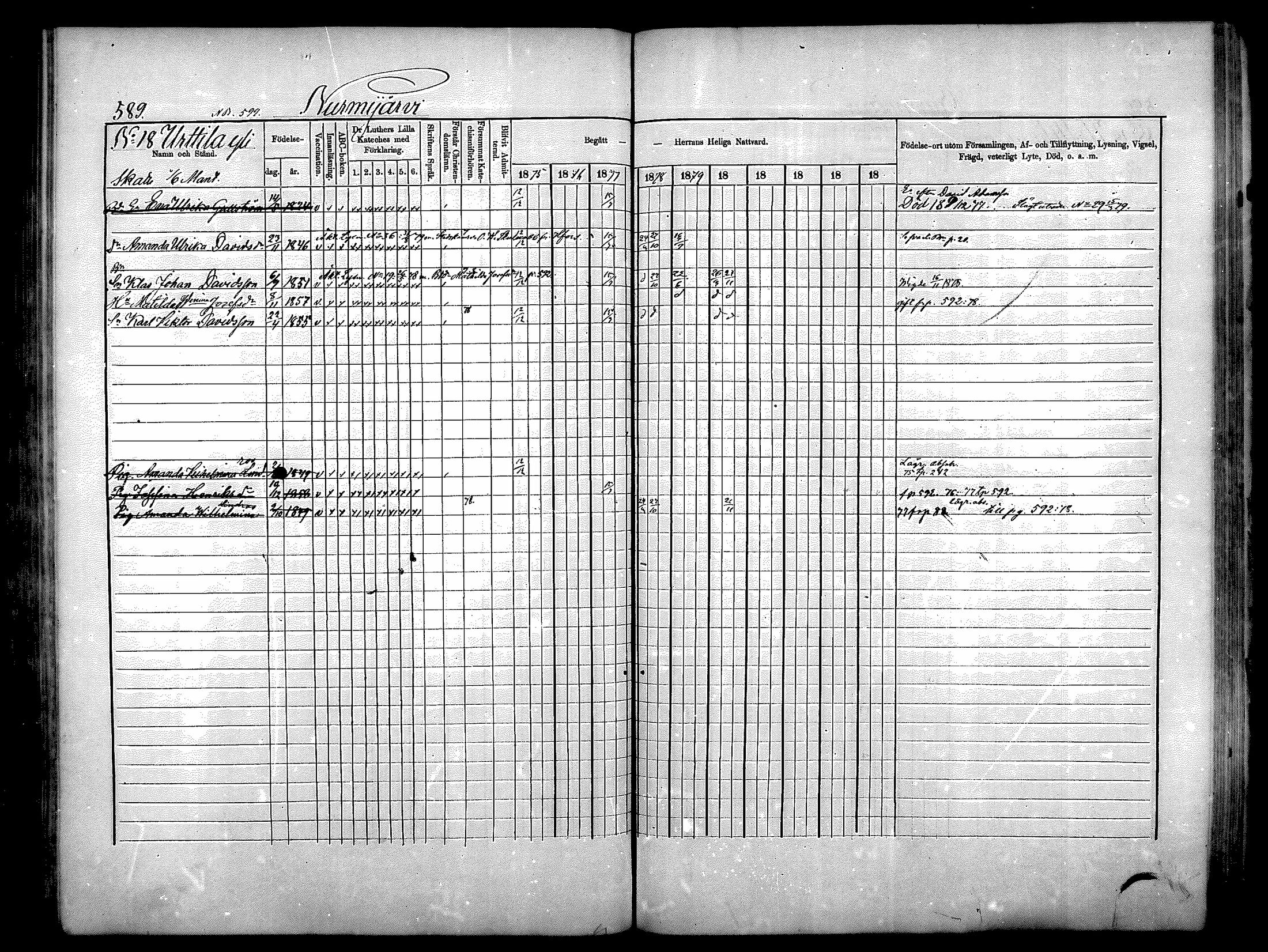 [ ../kirjat/Kirkonkirjat/nurmijarvi/rippikirja_1875-1880_mko164-174/kuvat/233.jpg ]