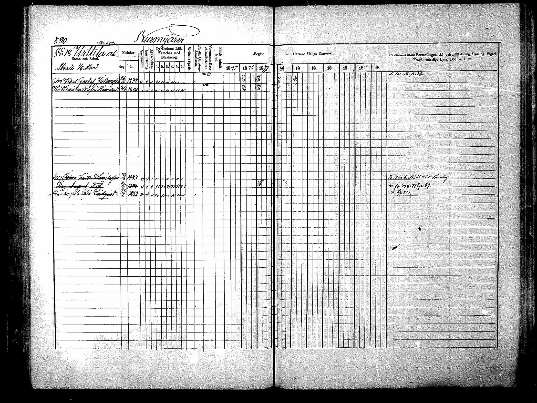 [ ../kirjat/Kirkonkirjat/nurmijarvi/rippikirja_1875-1880_mko164-174/kuvat/234.jpg ]