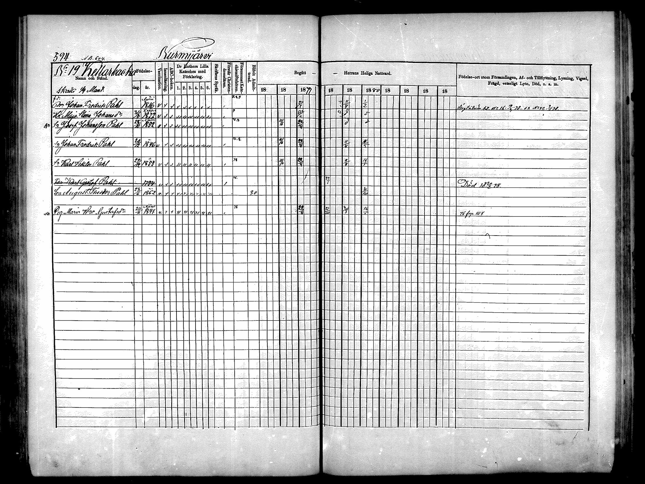 [ ../kirjat/Kirkonkirjat/nurmijarvi/rippikirja_1875-1880_mko164-174/kuvat/238.jpg ]