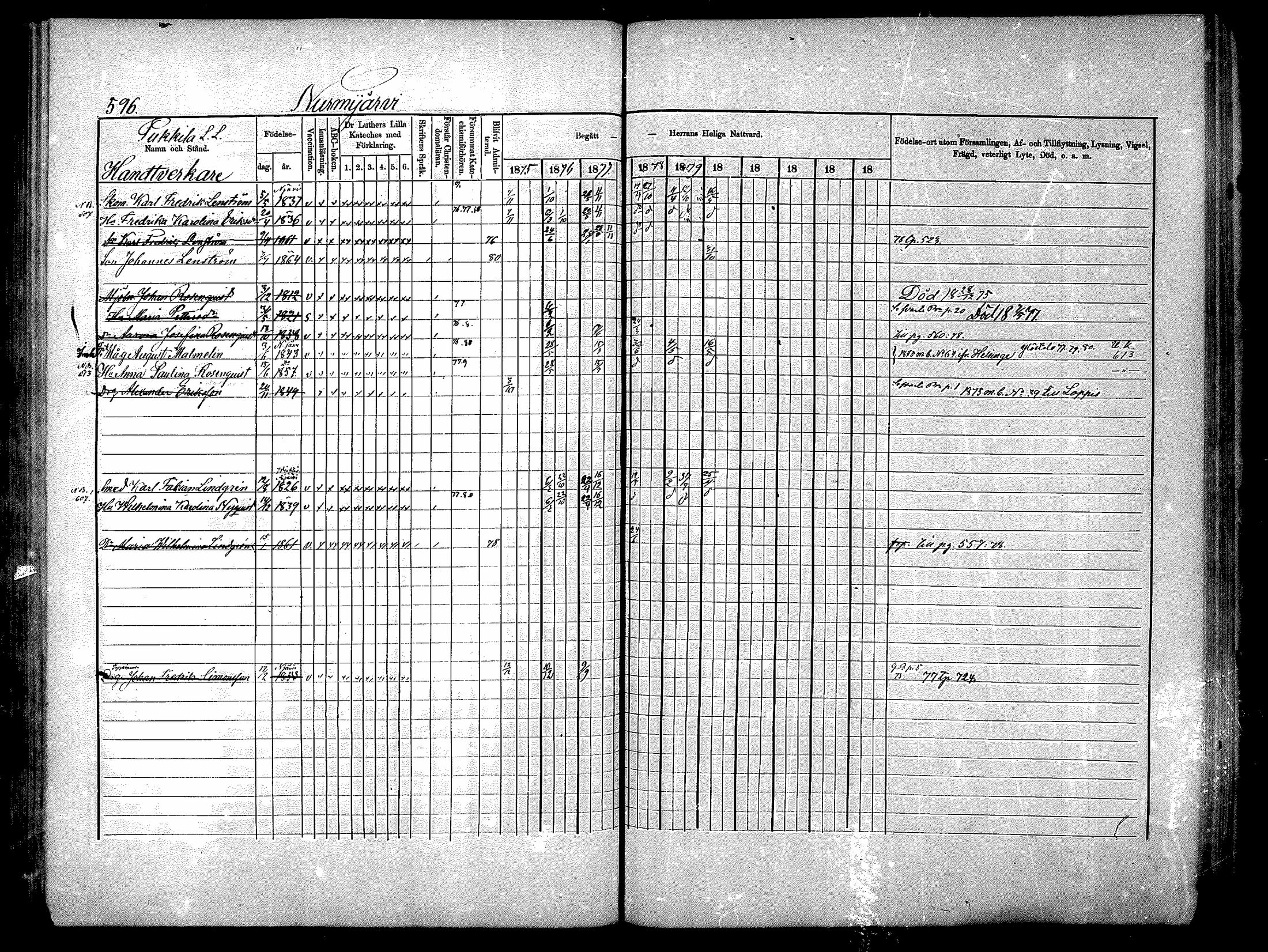 [ ../kirjat/Kirkonkirjat/nurmijarvi/rippikirja_1875-1880_mko164-174/kuvat/240.jpg ]