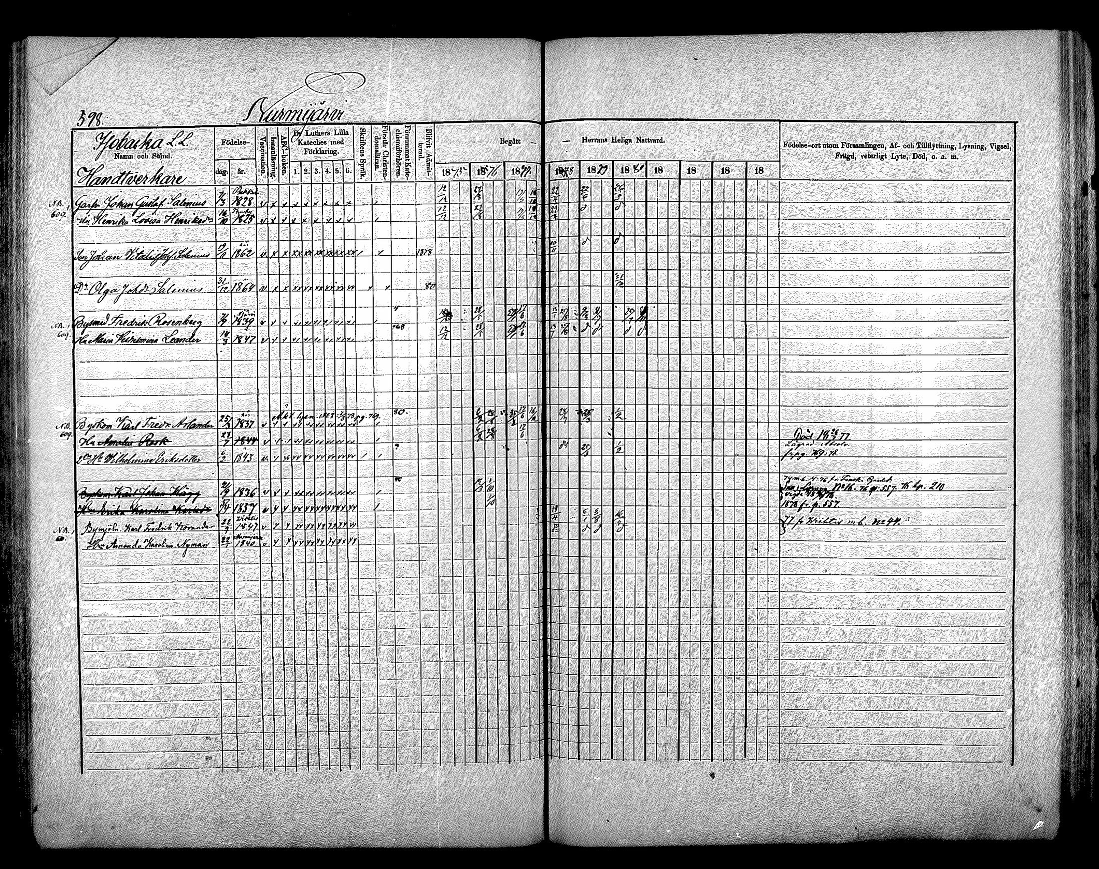 [ ../kirjat/Kirkonkirjat/nurmijarvi/rippikirja_1875-1880_mko164-174/kuvat/242.jpg ]