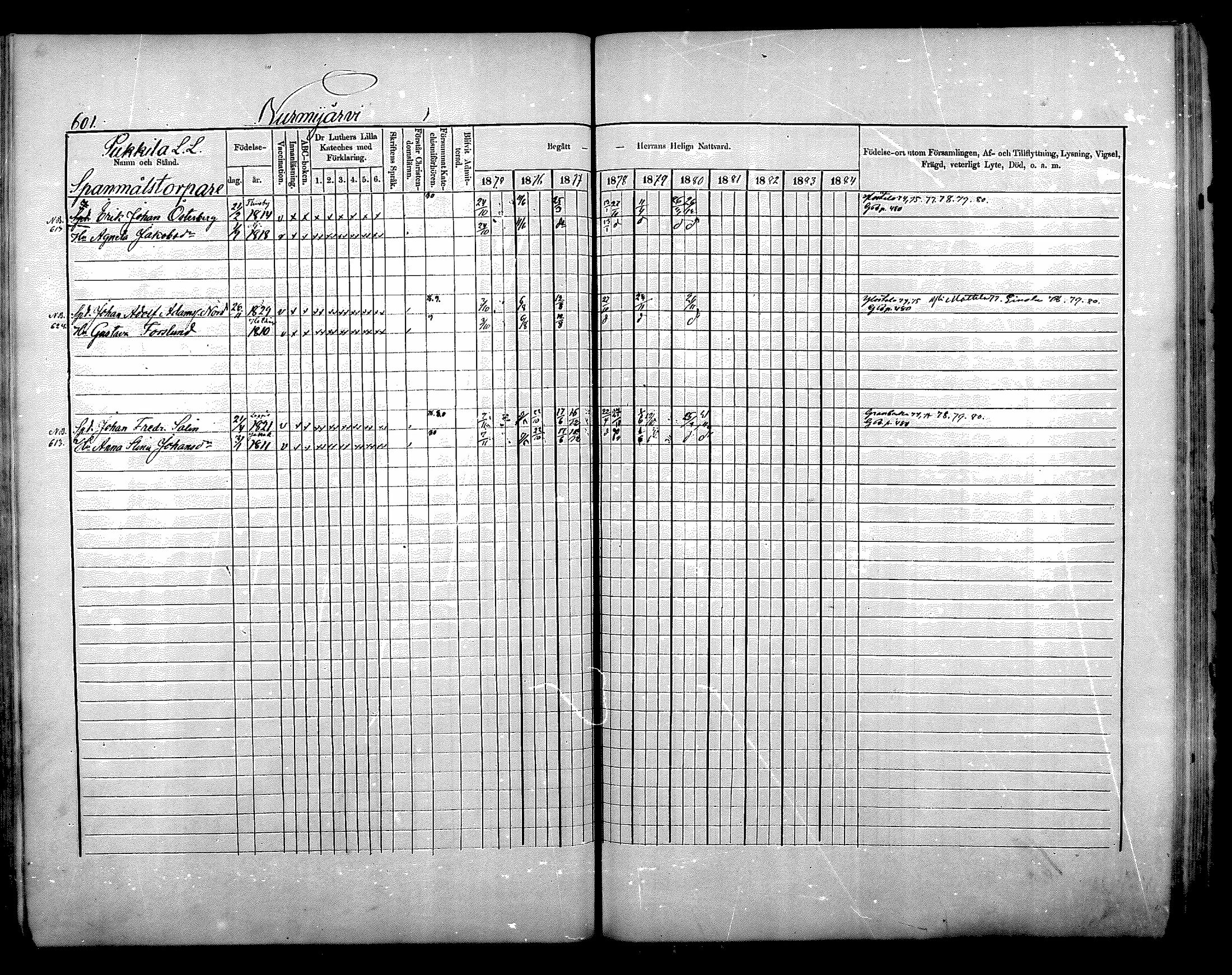 [ ../kirjat/Kirkonkirjat/nurmijarvi/rippikirja_1875-1880_mko164-174/kuvat/245.jpg ]